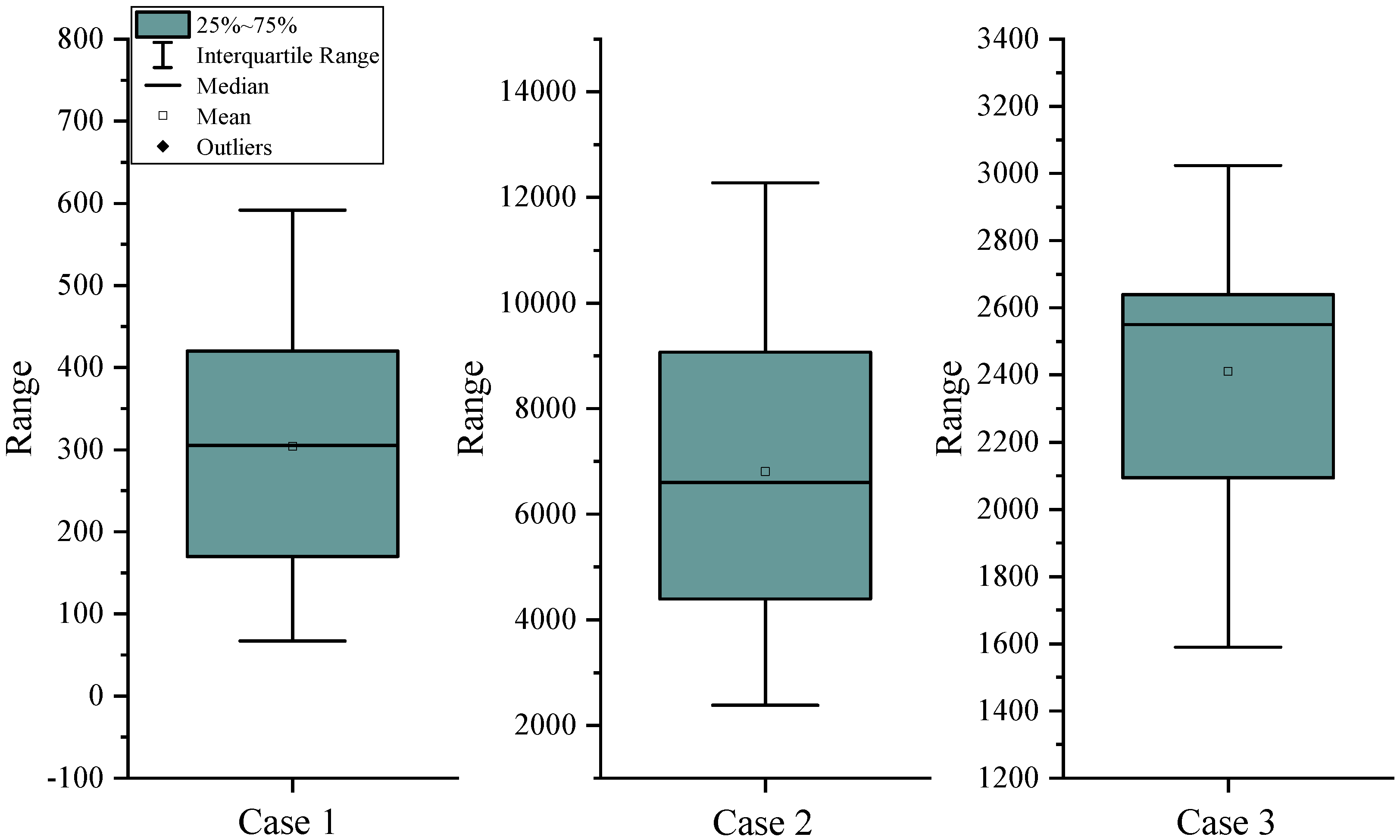Fractalfract 08 00396 g002
