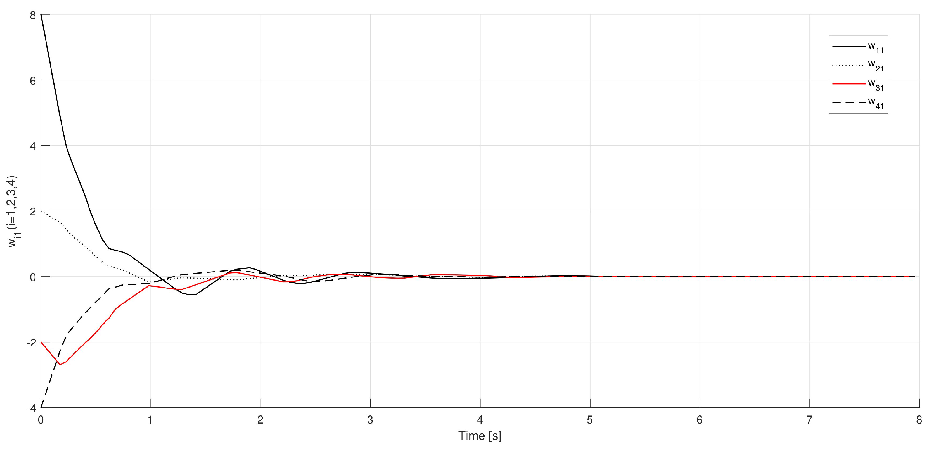Fractalfract 08 00397 g003