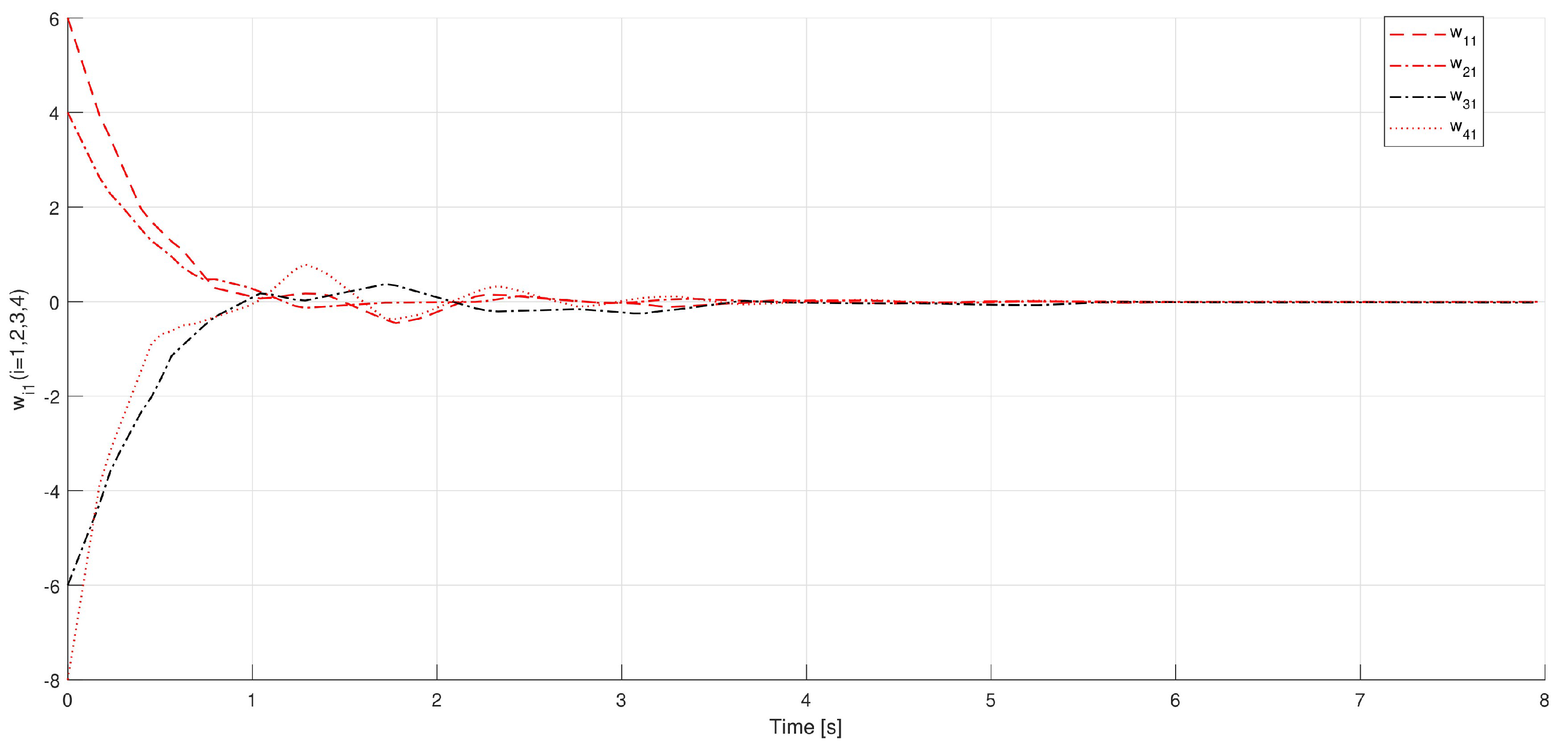 Fractalfract 08 00397 g004