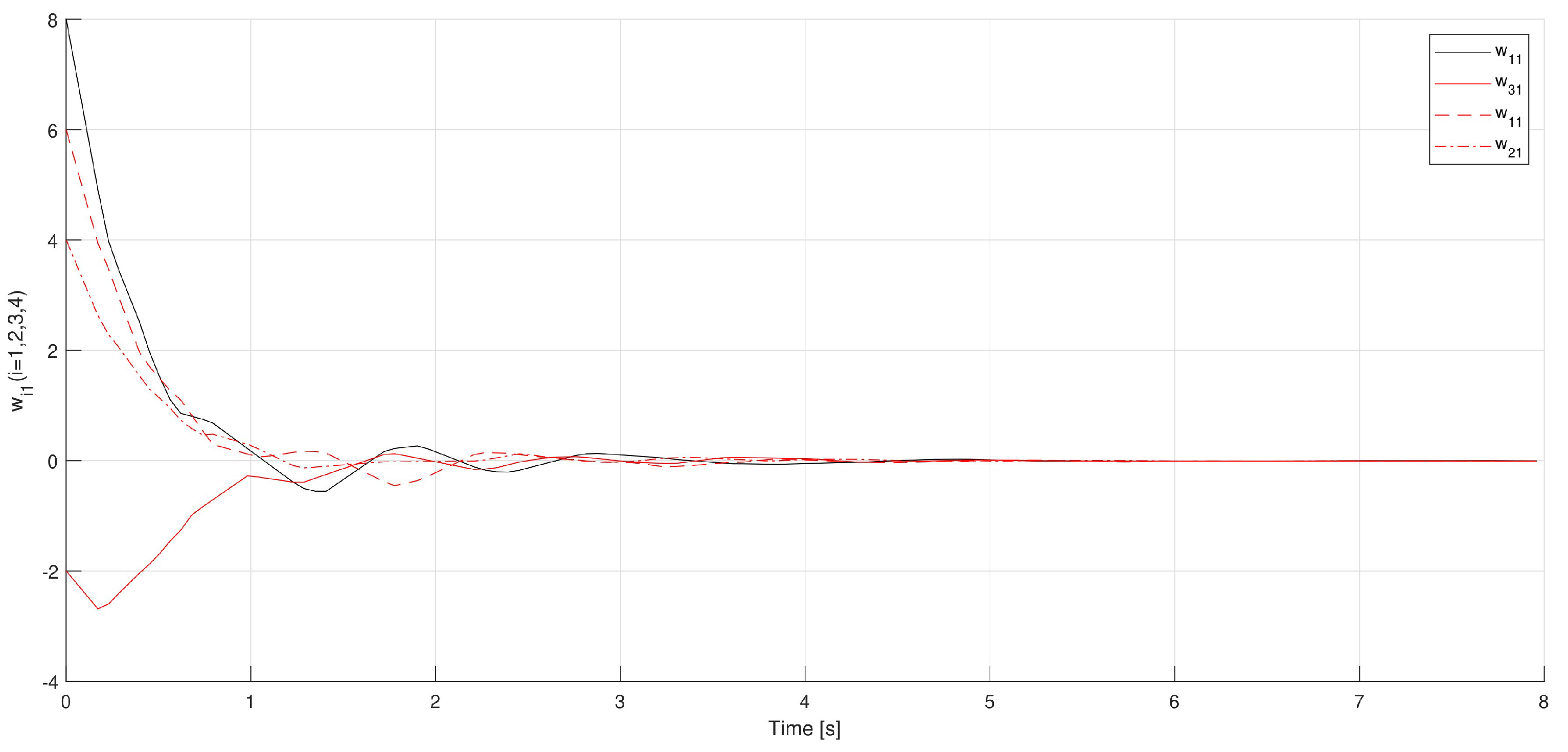 Fractalfract 08 00397 g005