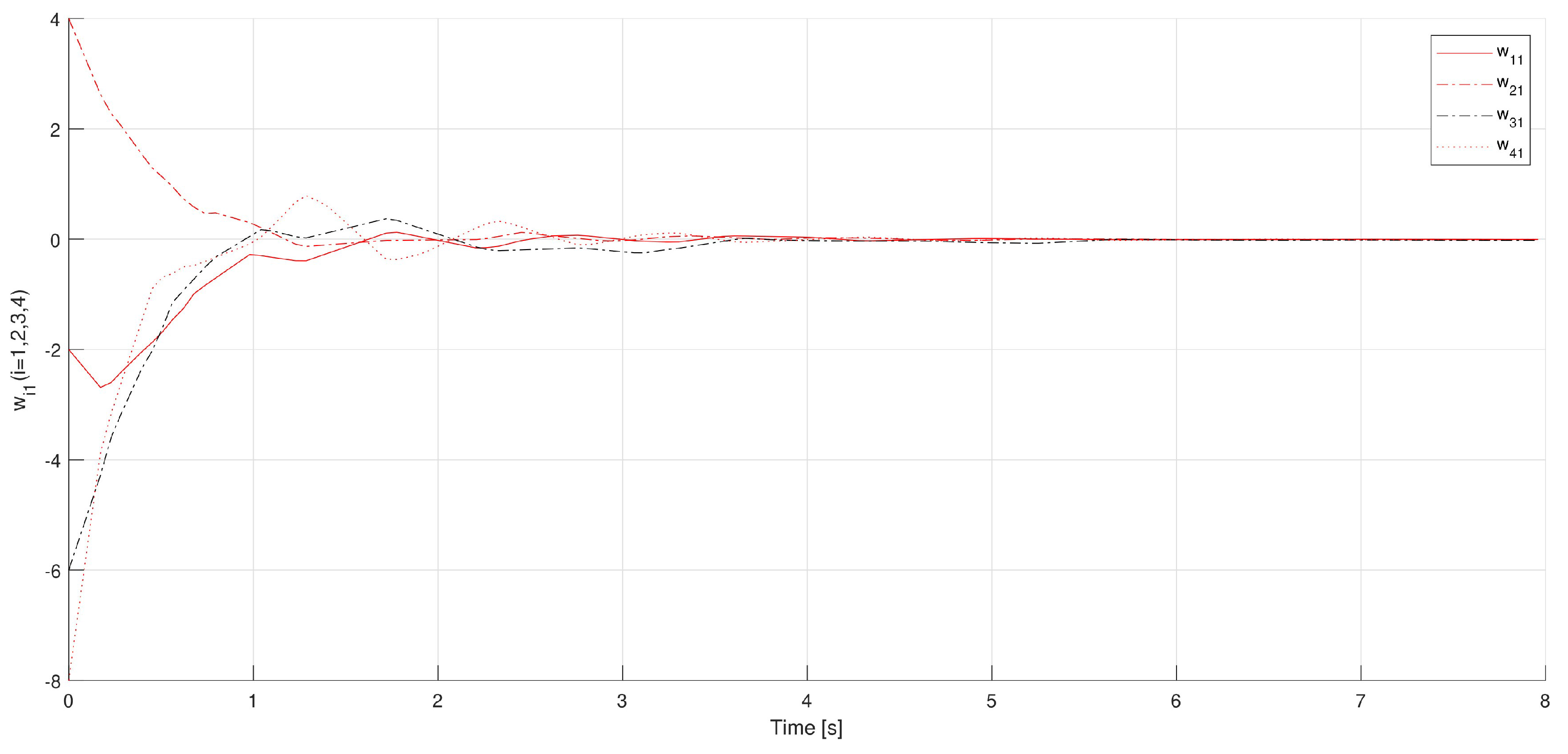 Fractalfract 08 00397 g006