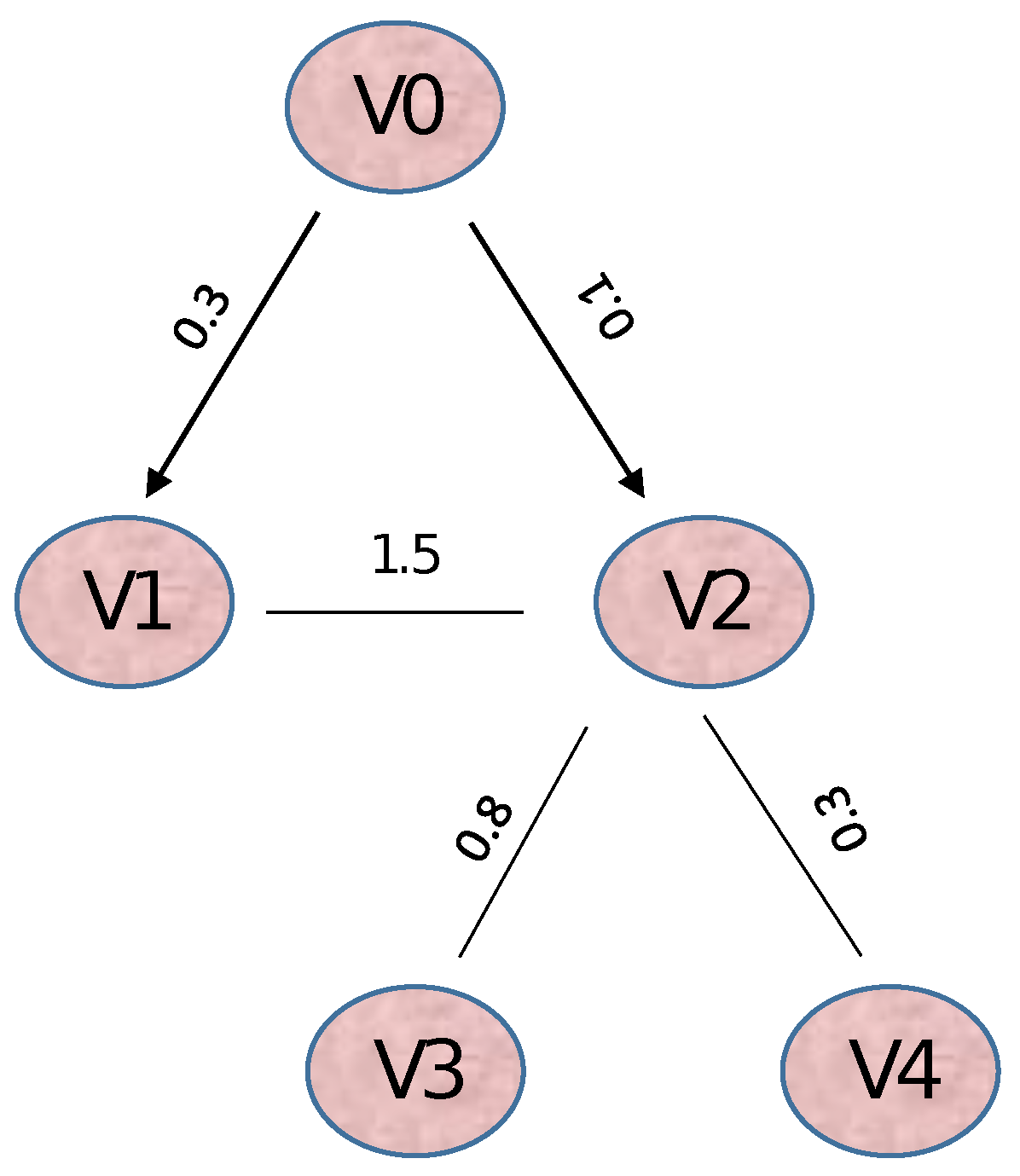 Fractalfract 08 00397 g007