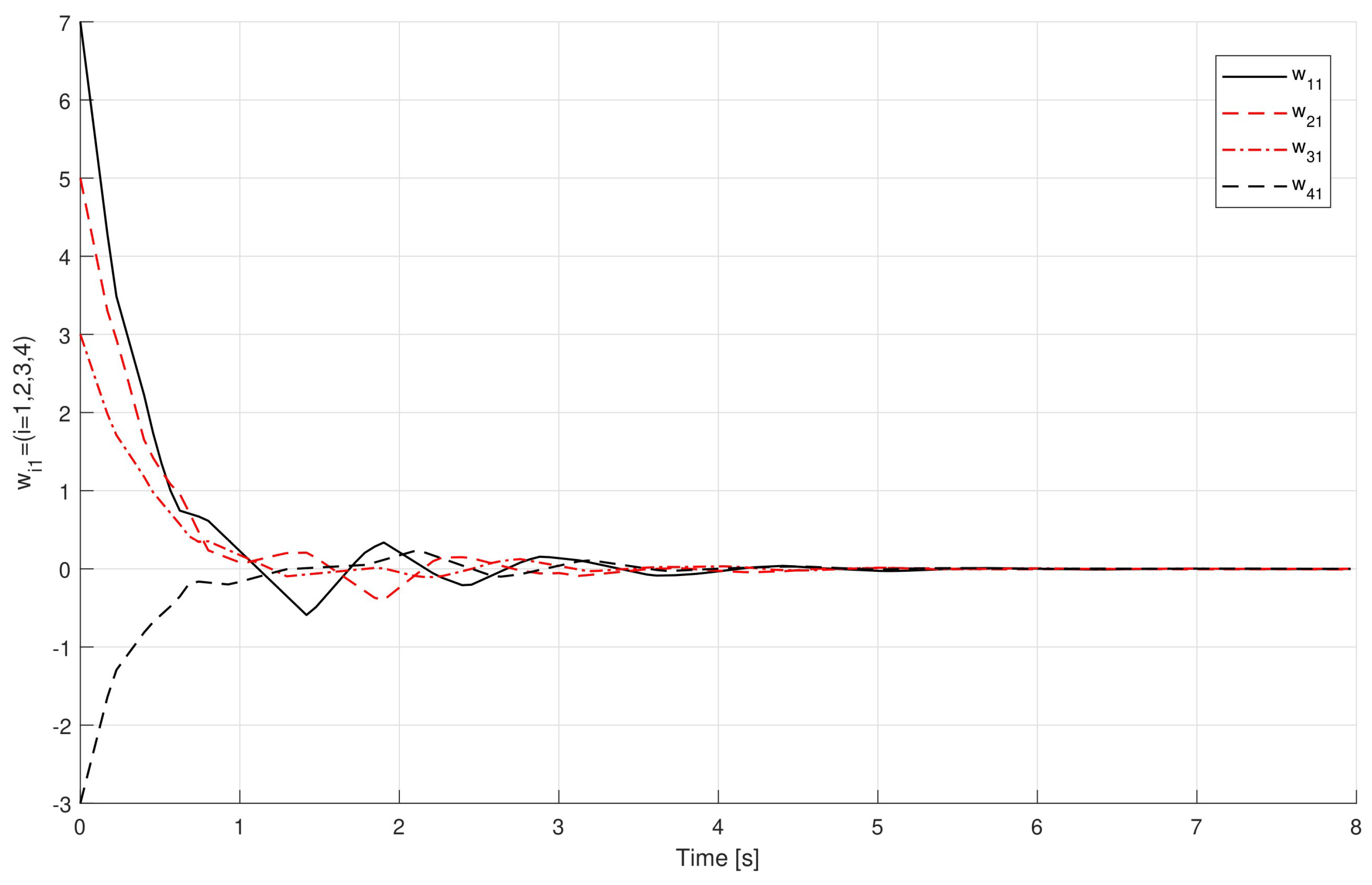 Fractalfract 08 00397 g008