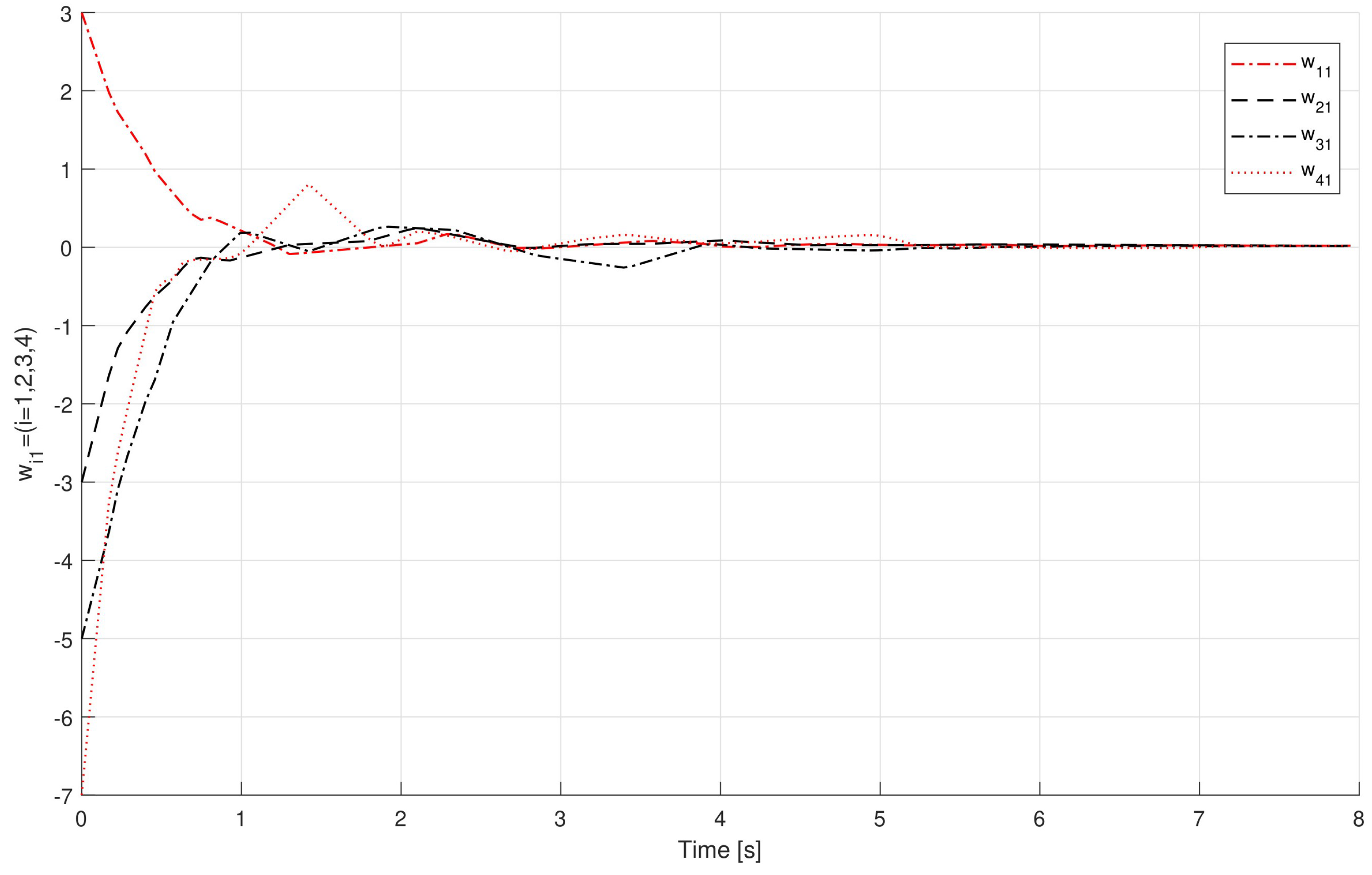 Fractalfract 08 00397 g009