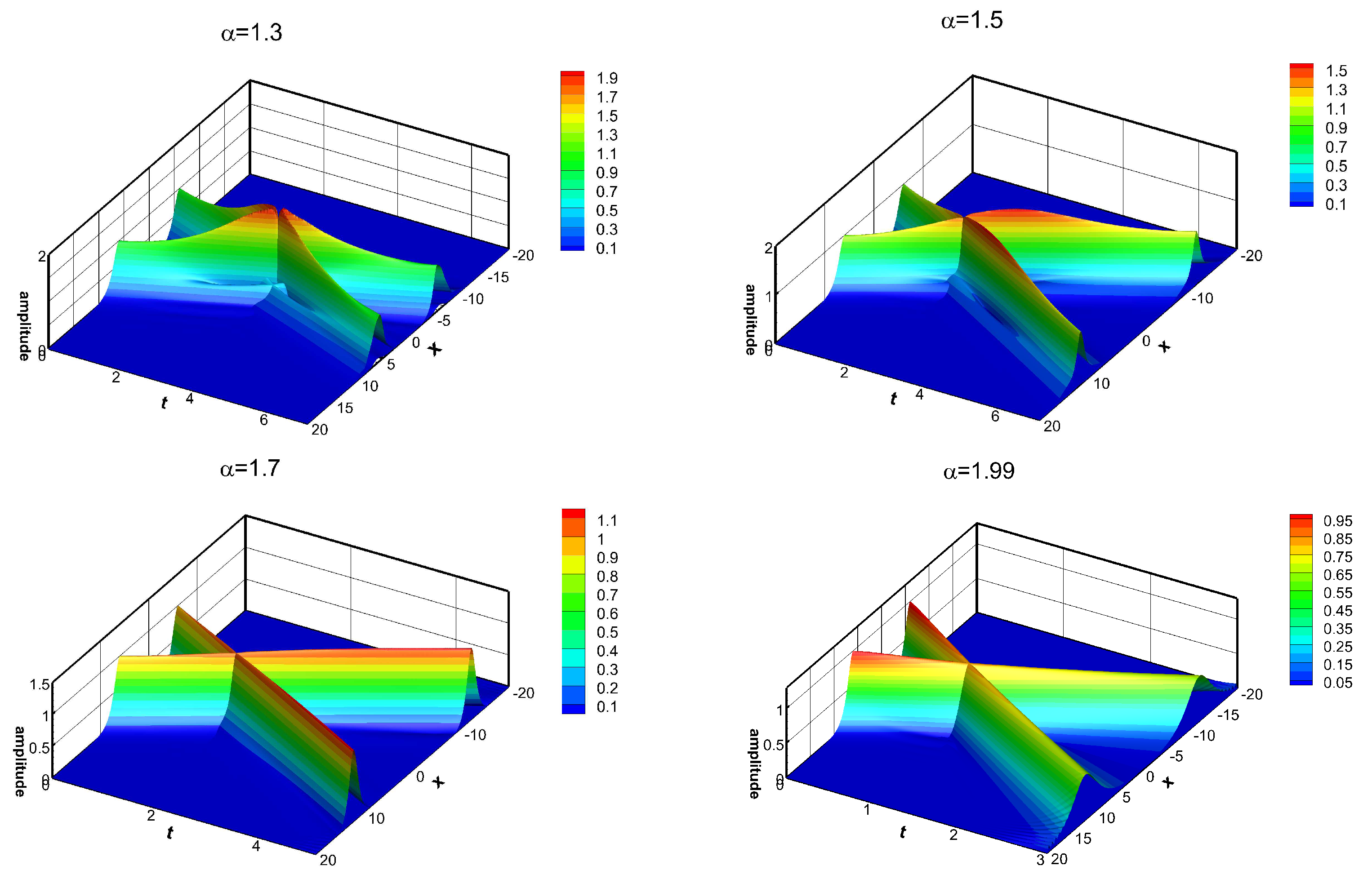 Fractalfract 08 00402 g001