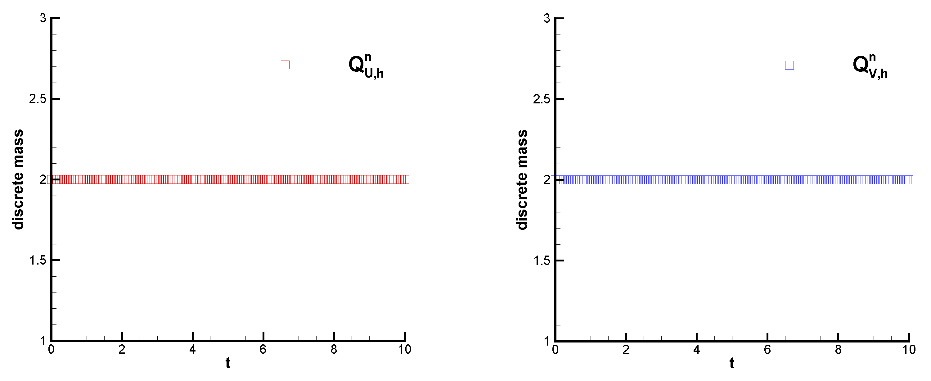 Fractalfract 08 00402 g002