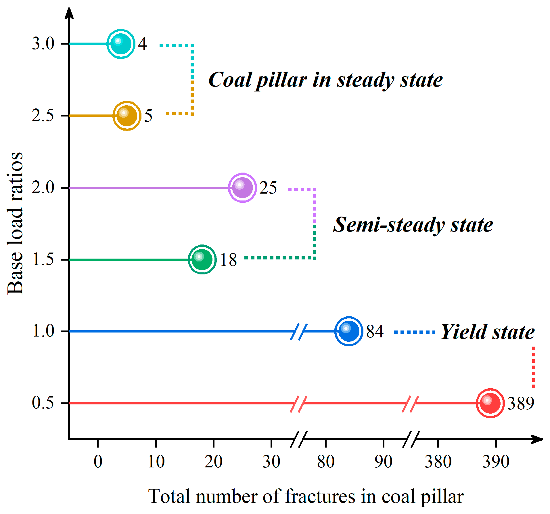 Fractalfract 08 00407 g009