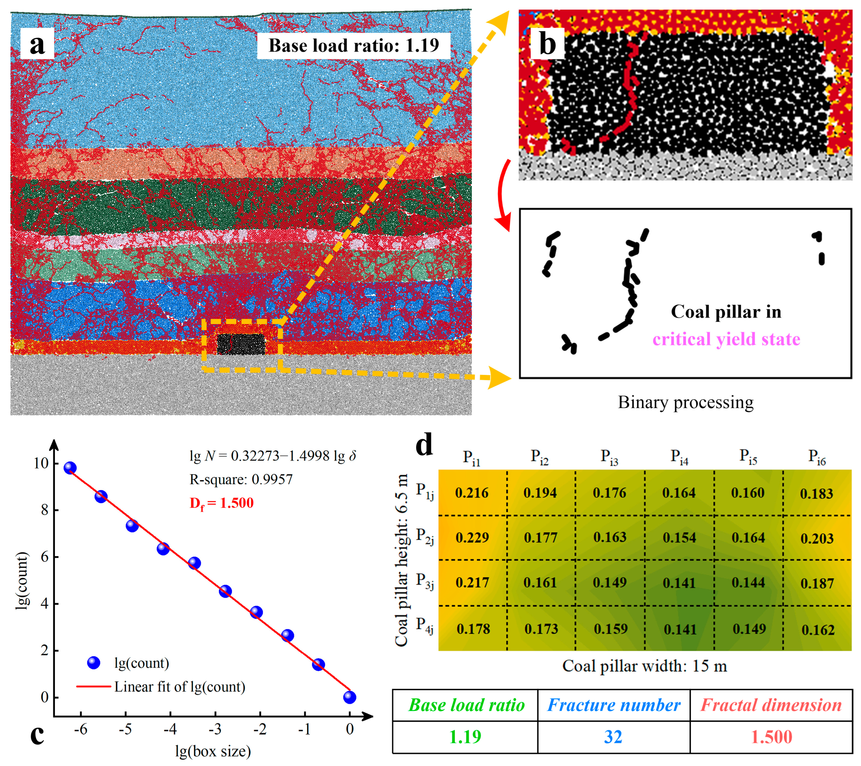 Fractalfract 08 00407 g012