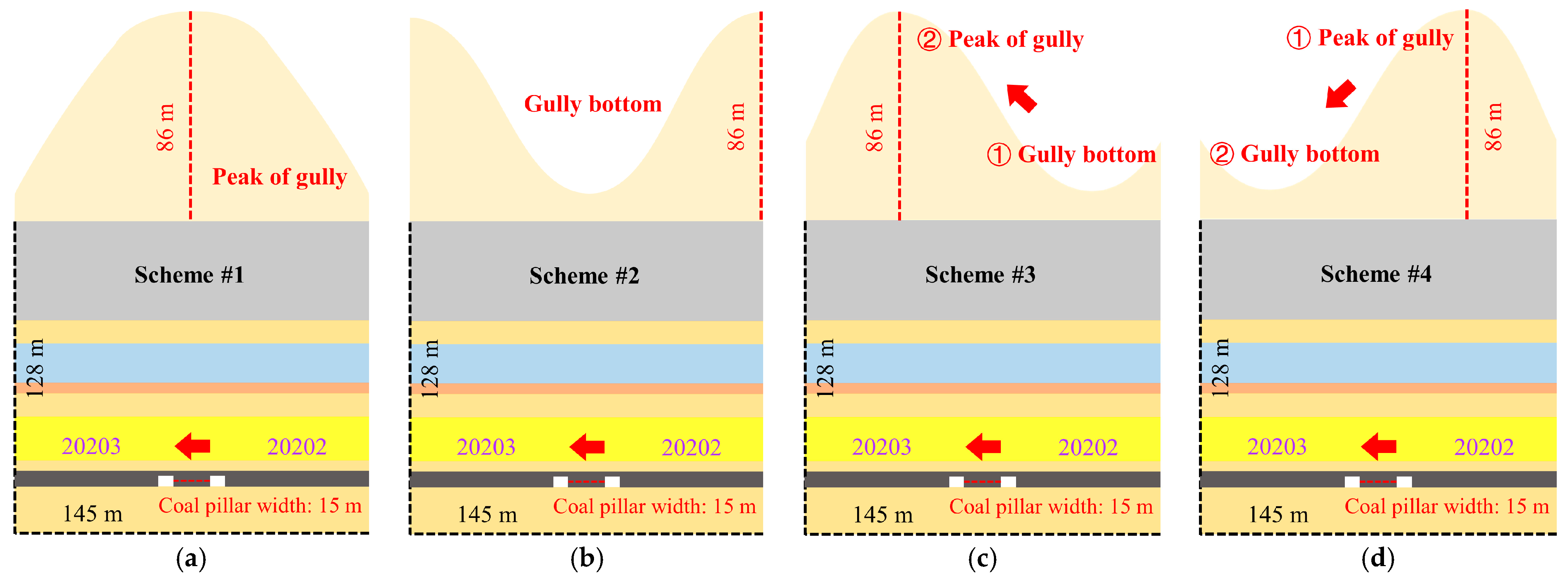 Fractalfract 08 00407 g013