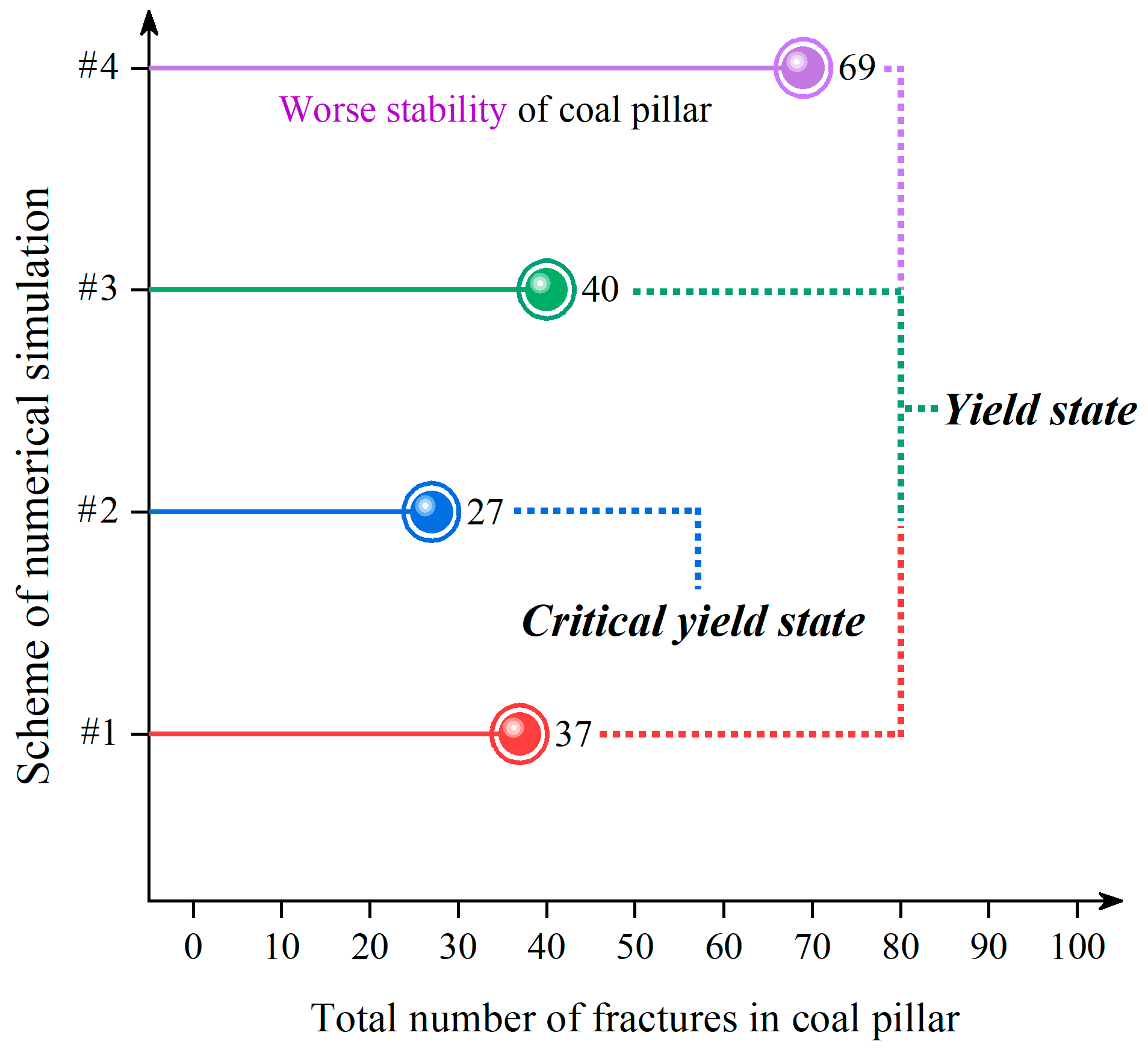 Fractalfract 08 00407 g015