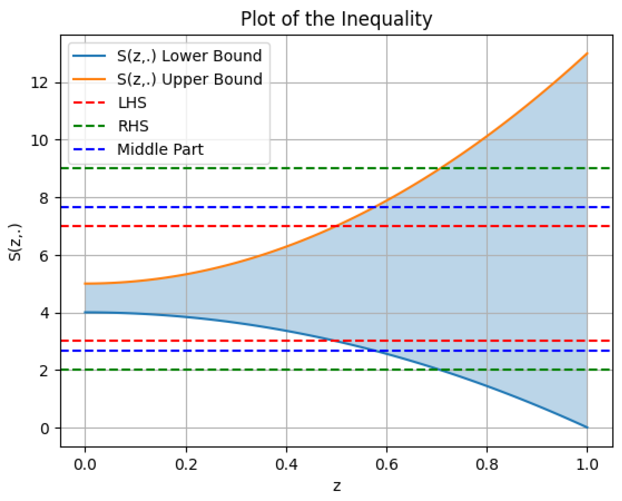 Fractalfract 08 00408 g002 Fractalfract 08 00408 g002