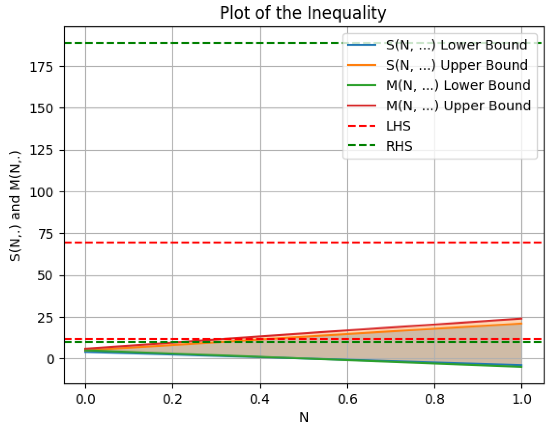 Fractalfract 08 00408 g004 Fractalfract 08 00408 g004
