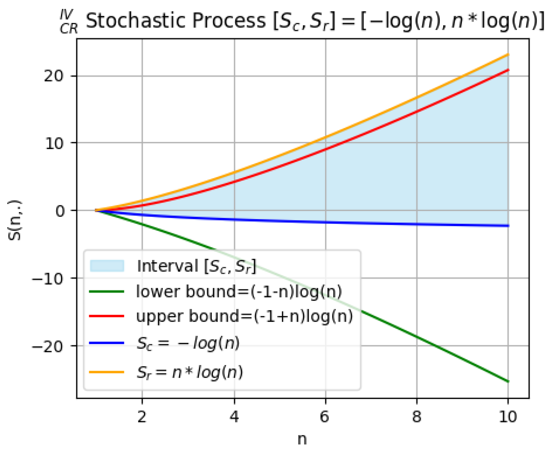 Fractalfract 08 00408 g005 Fractalfract 08 00408 g005