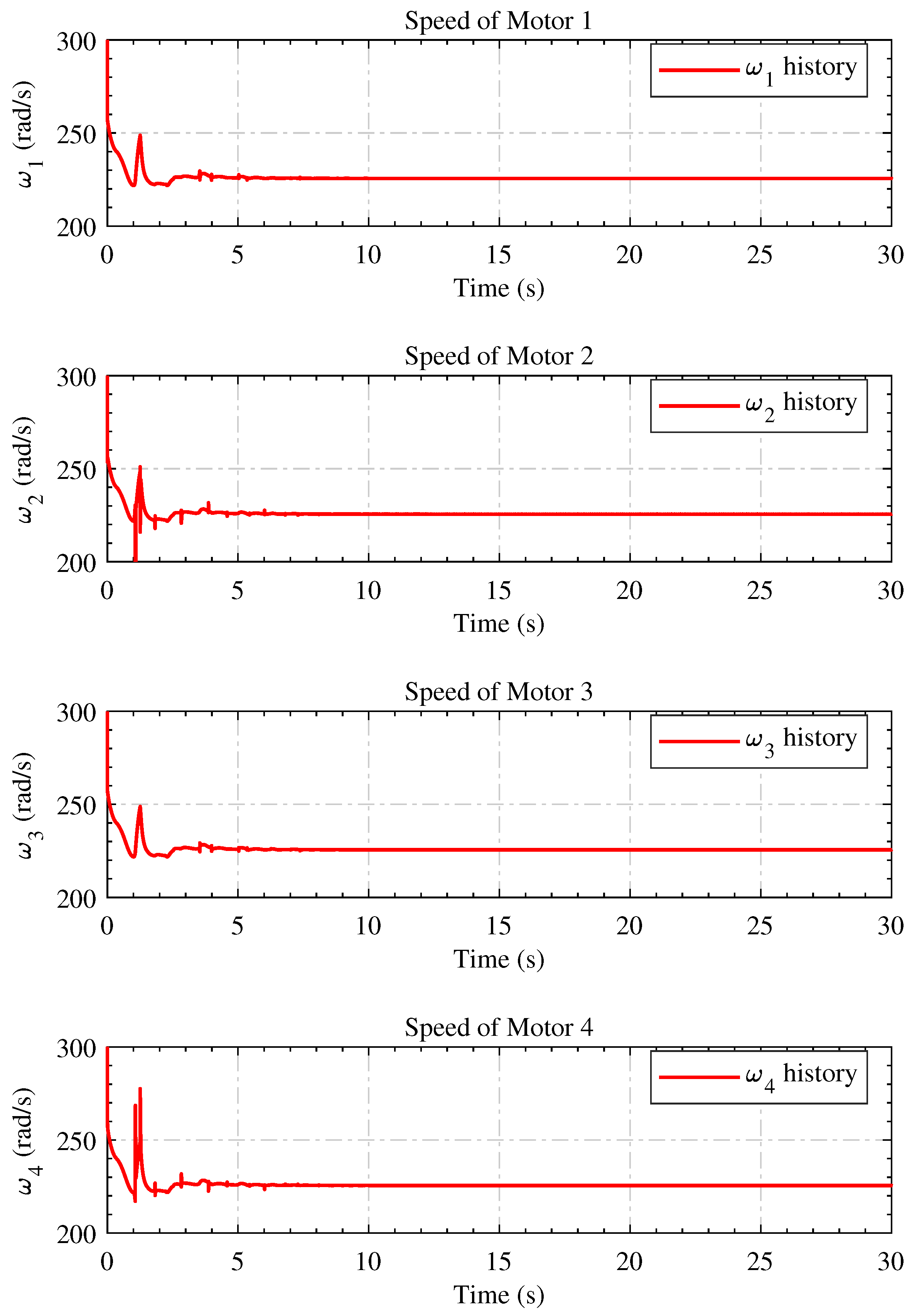 Fractalfract 08 00412 g007