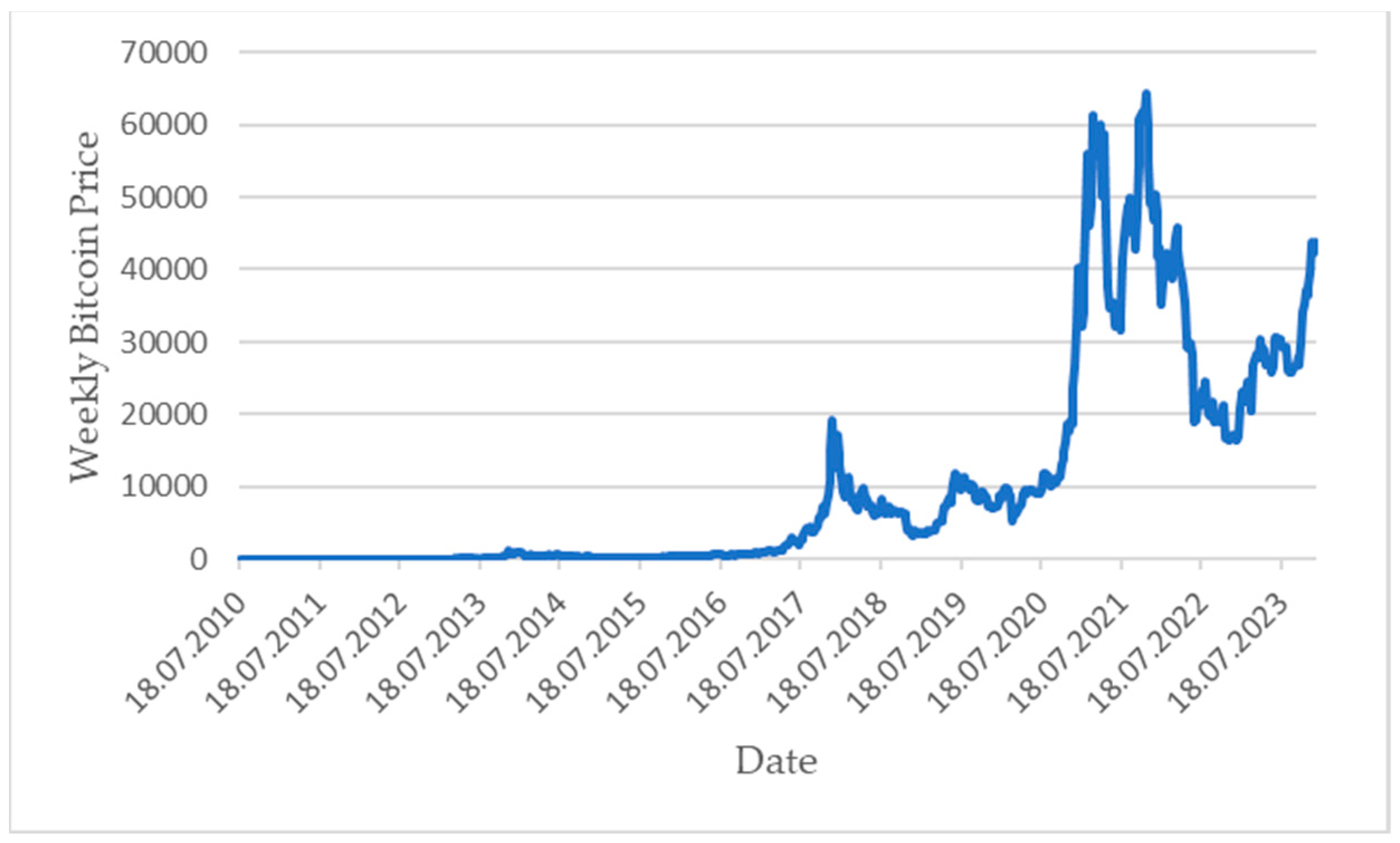 Fractalfract 08 00413 g002