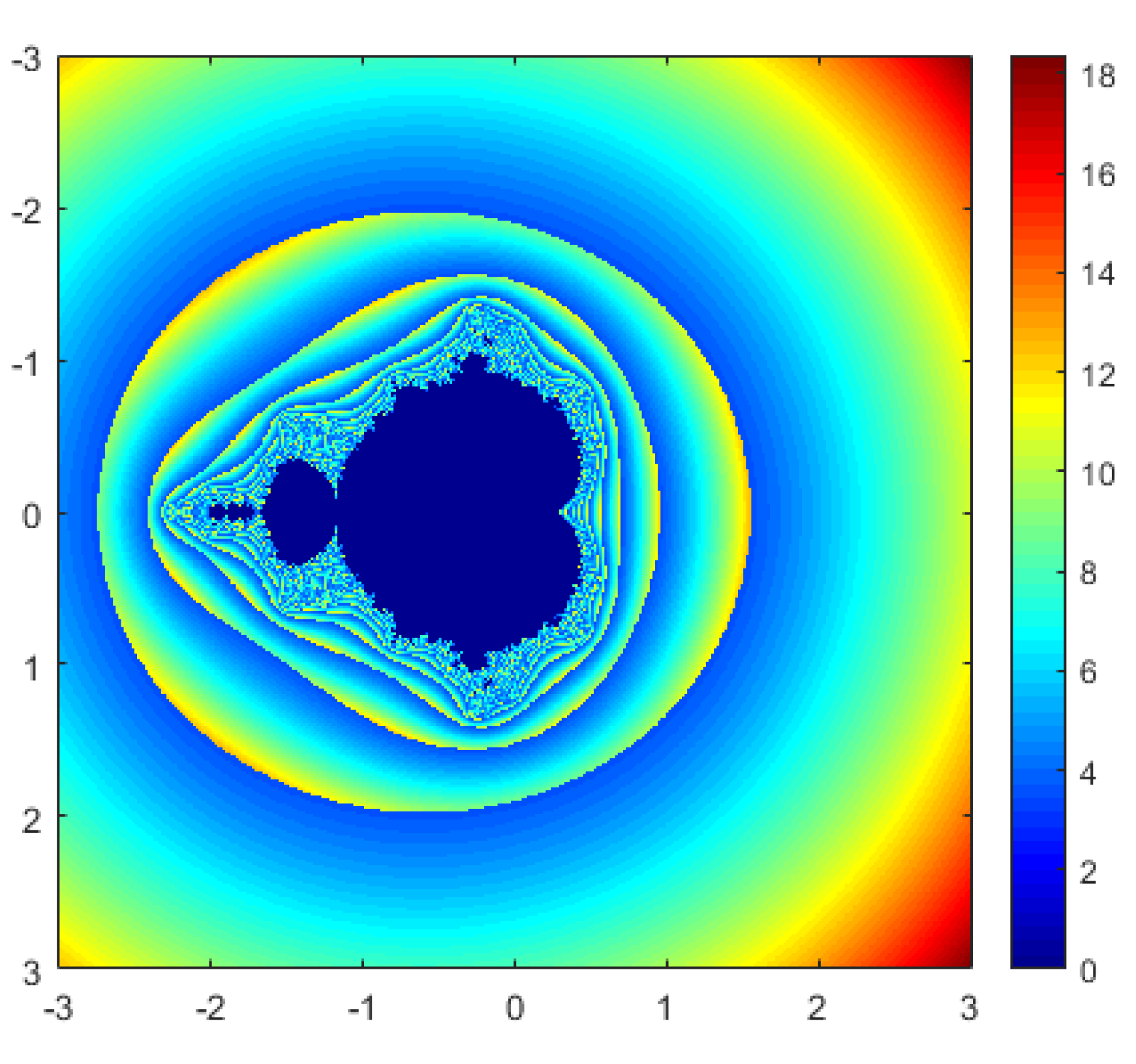 Fractalfract 08 00414 g012