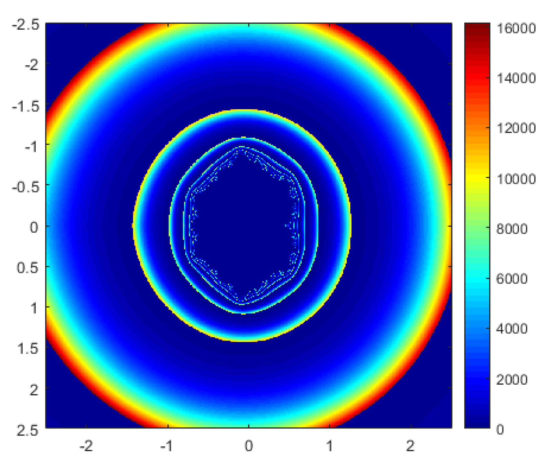 Fractalfract 08 00414 g019