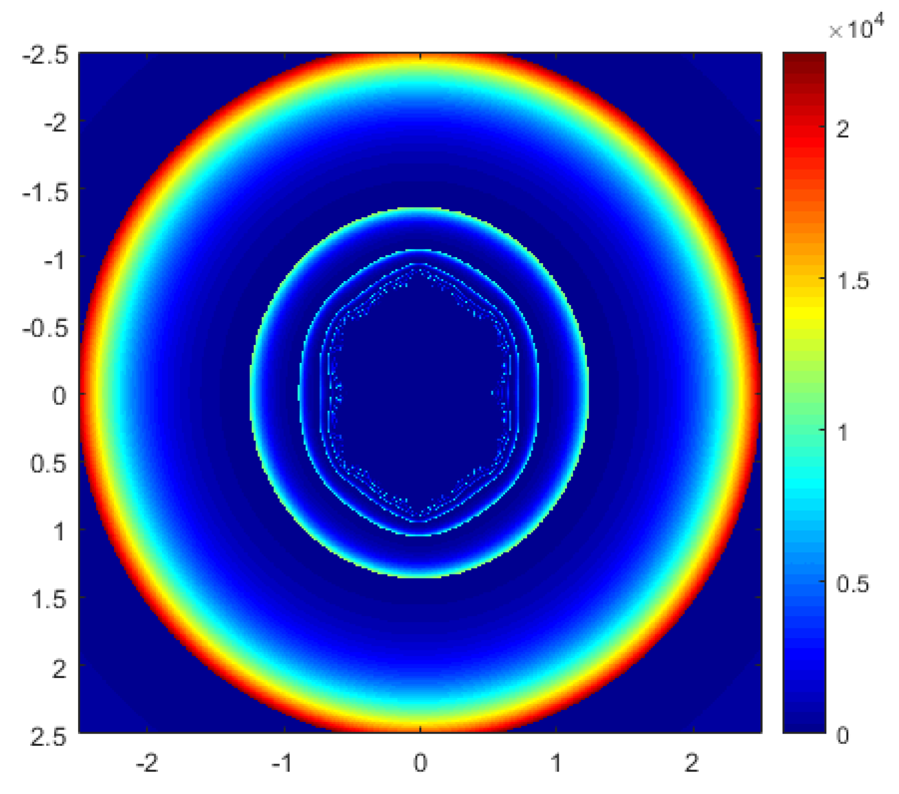 Fractalfract 08 00414 g023