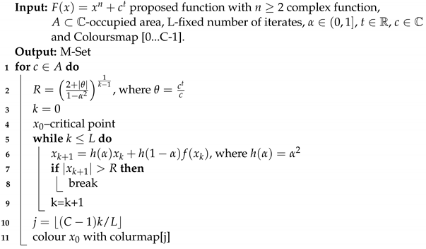 Fractalfract 08 00414 i001