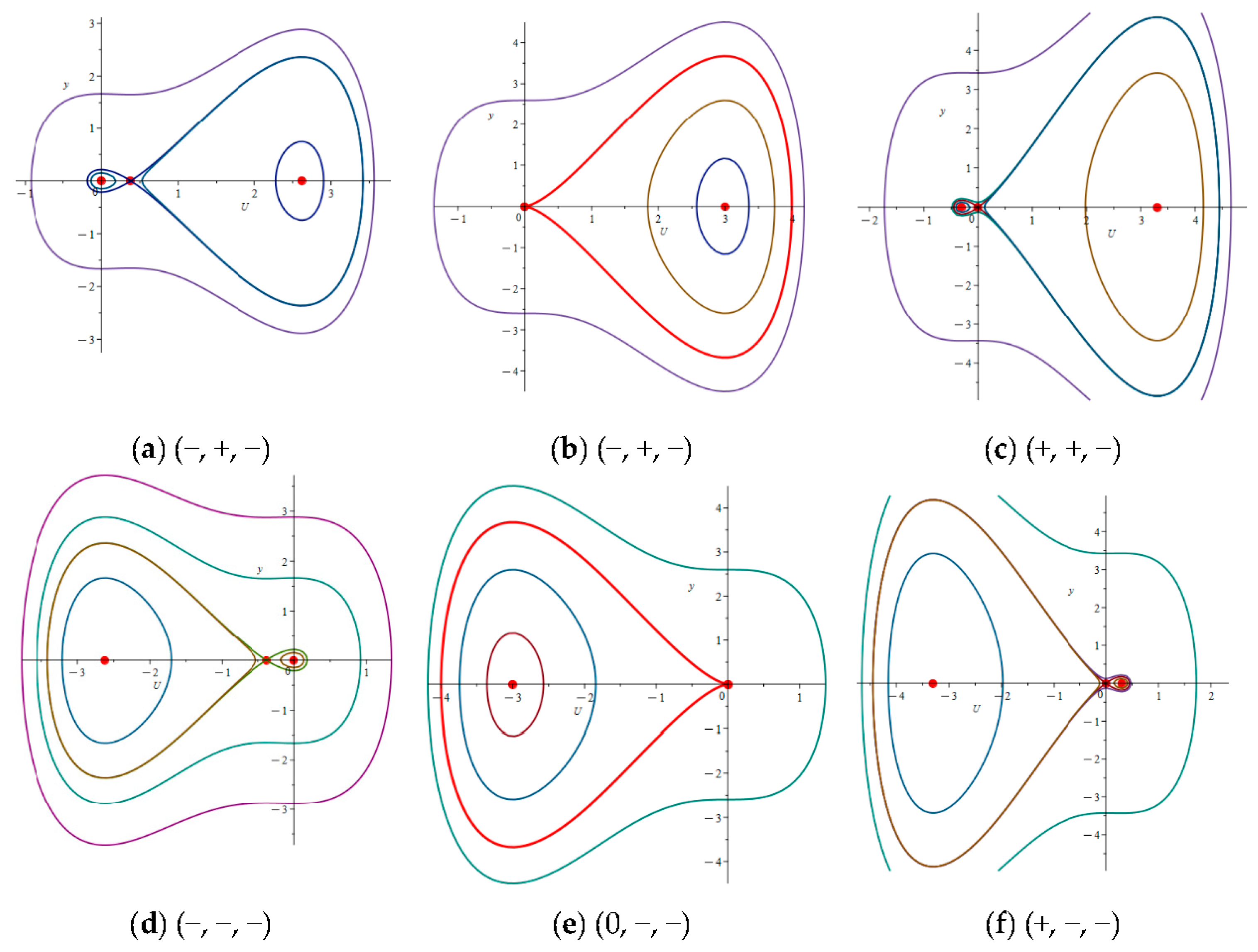 Fractalfract 08 00415 g002