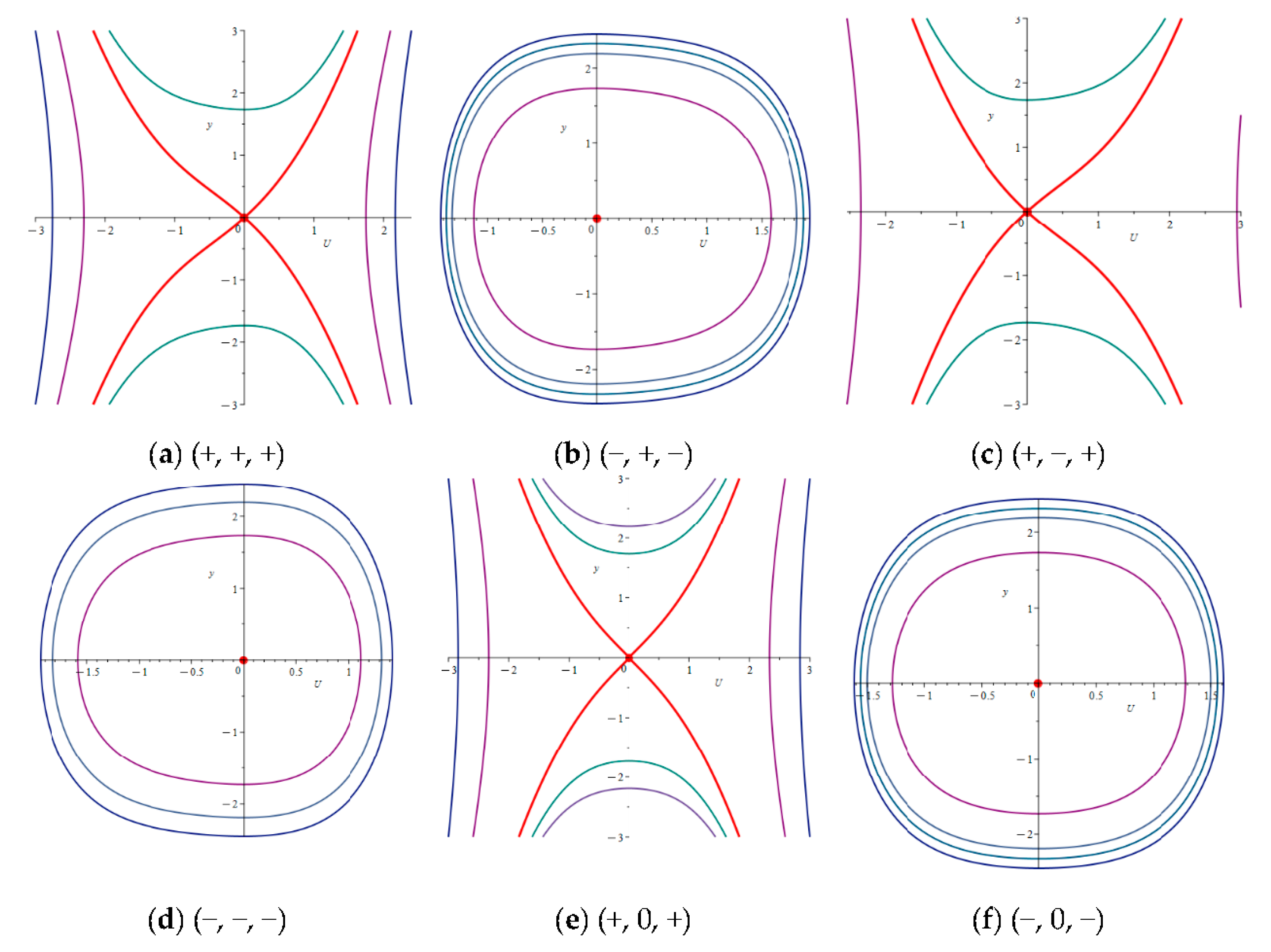 Fractalfract 08 00415 g004