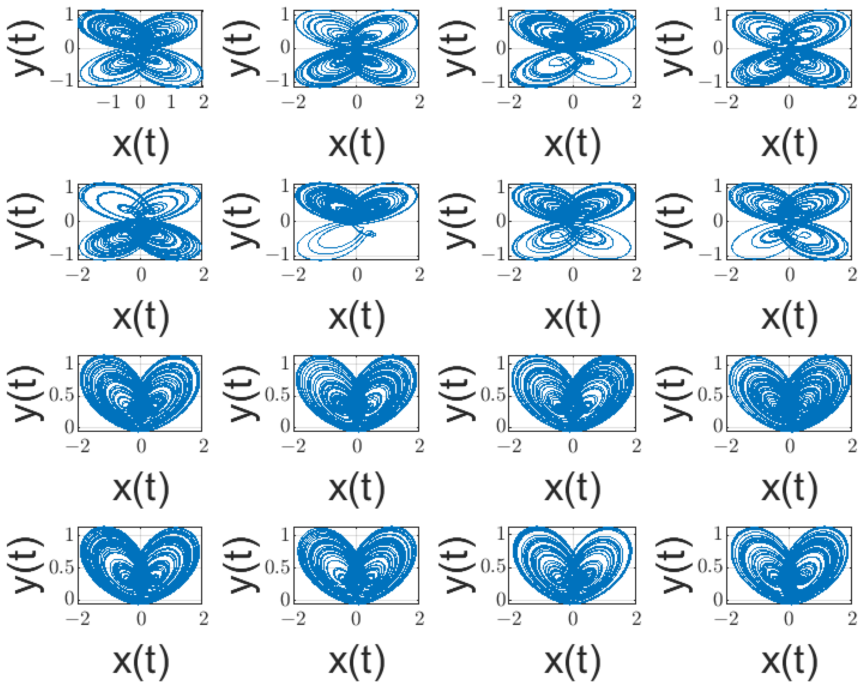 Fractalfract 08 00417 g005