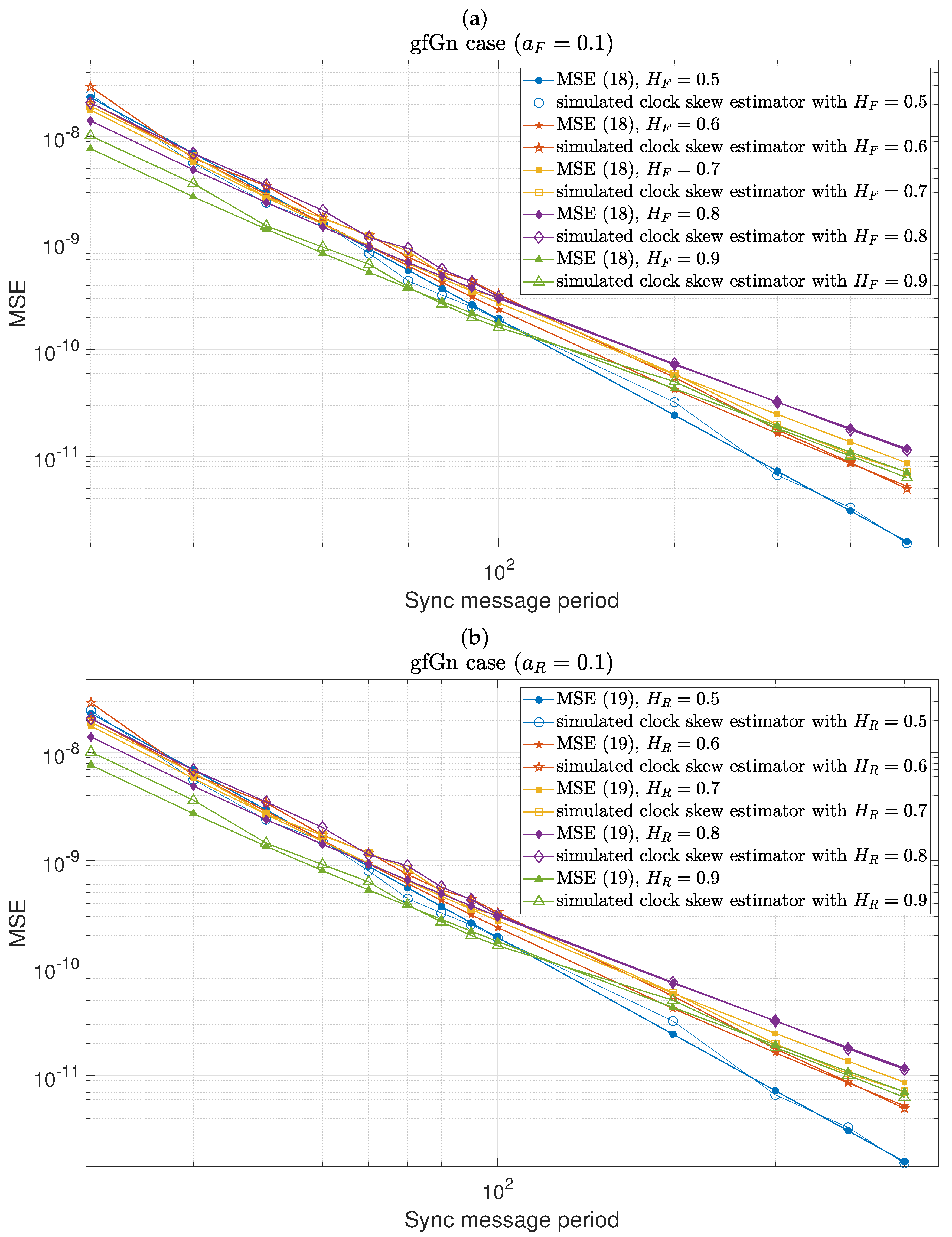 Fractalfract 08 00418 g002