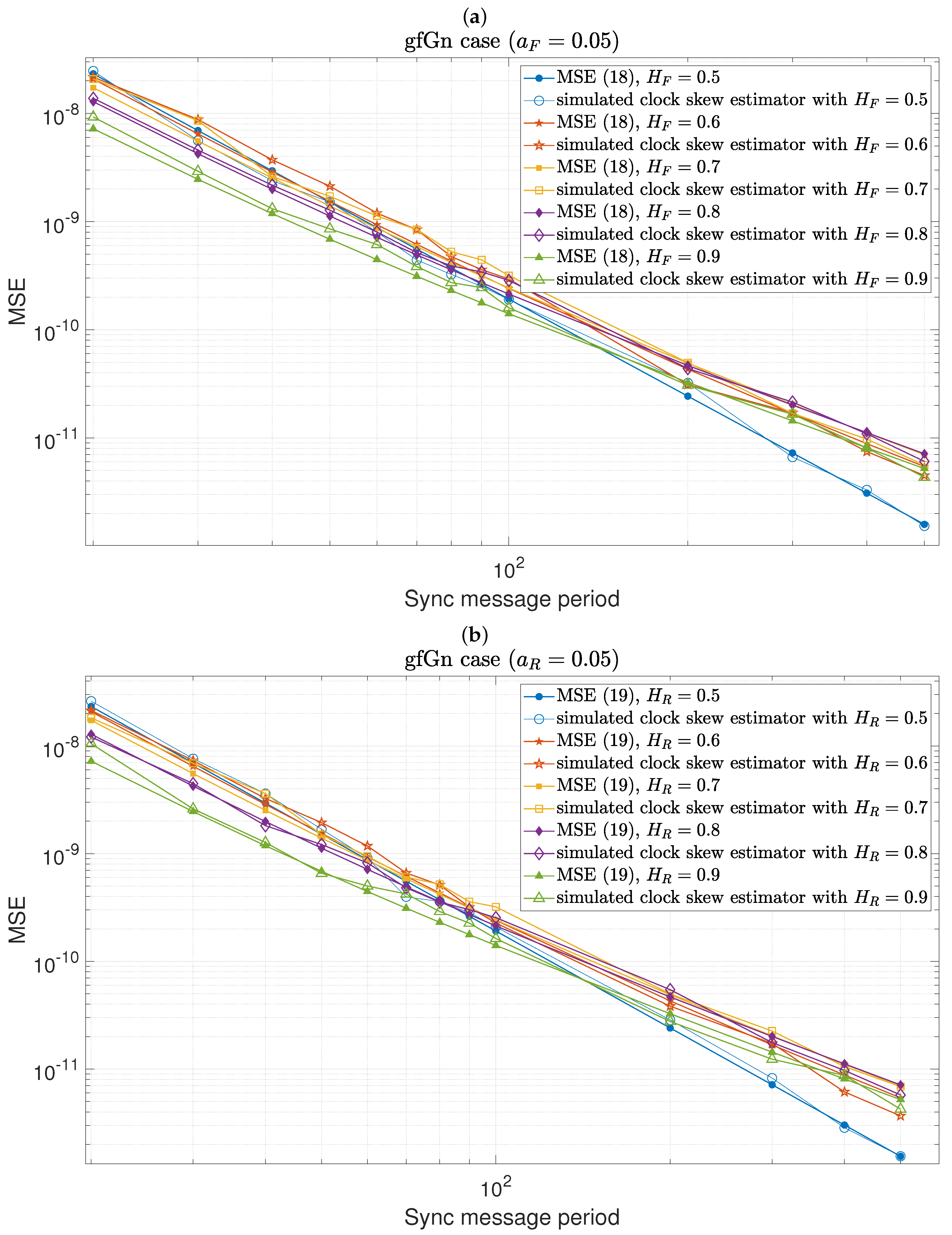 Fractalfract 08 00418 g003