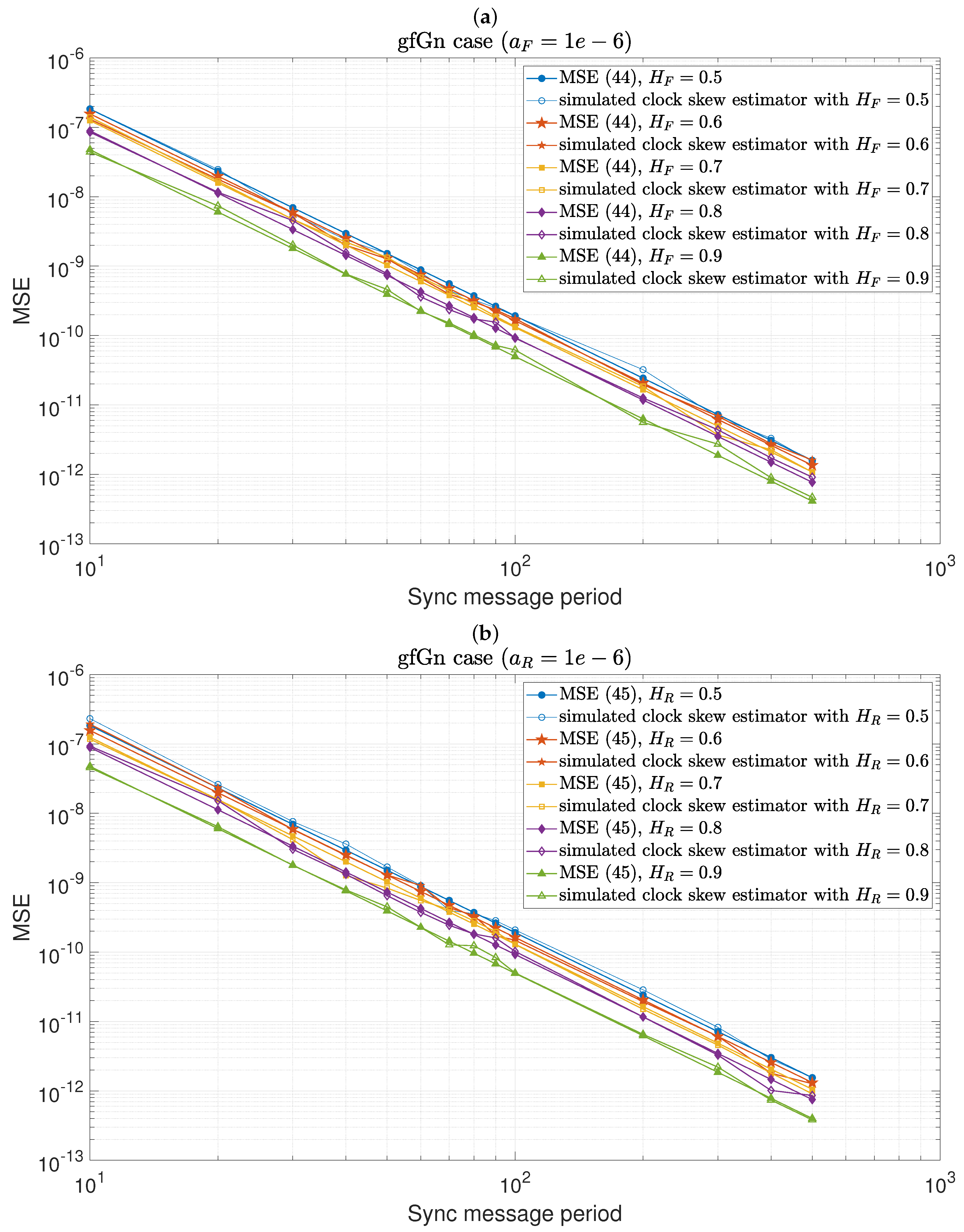 Fractalfract 08 00418 g005