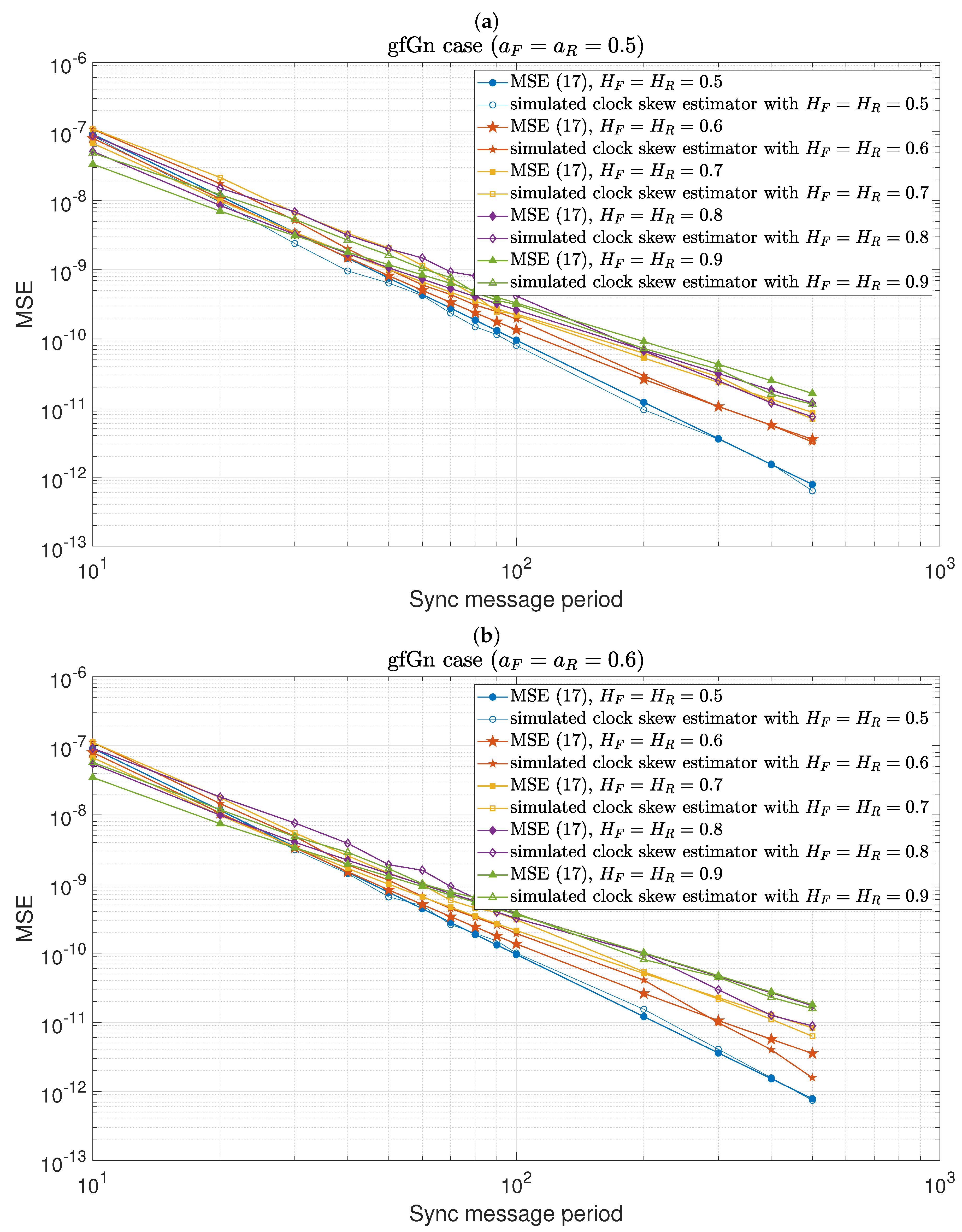 Fractalfract 08 00418 g008