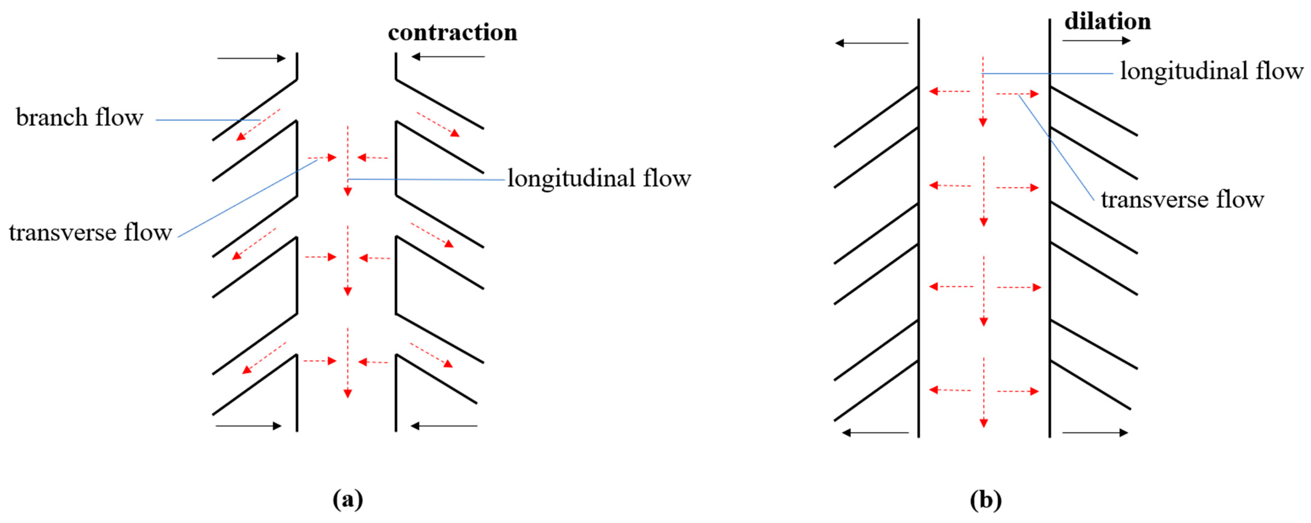 Fractalfract 08 00420 g001