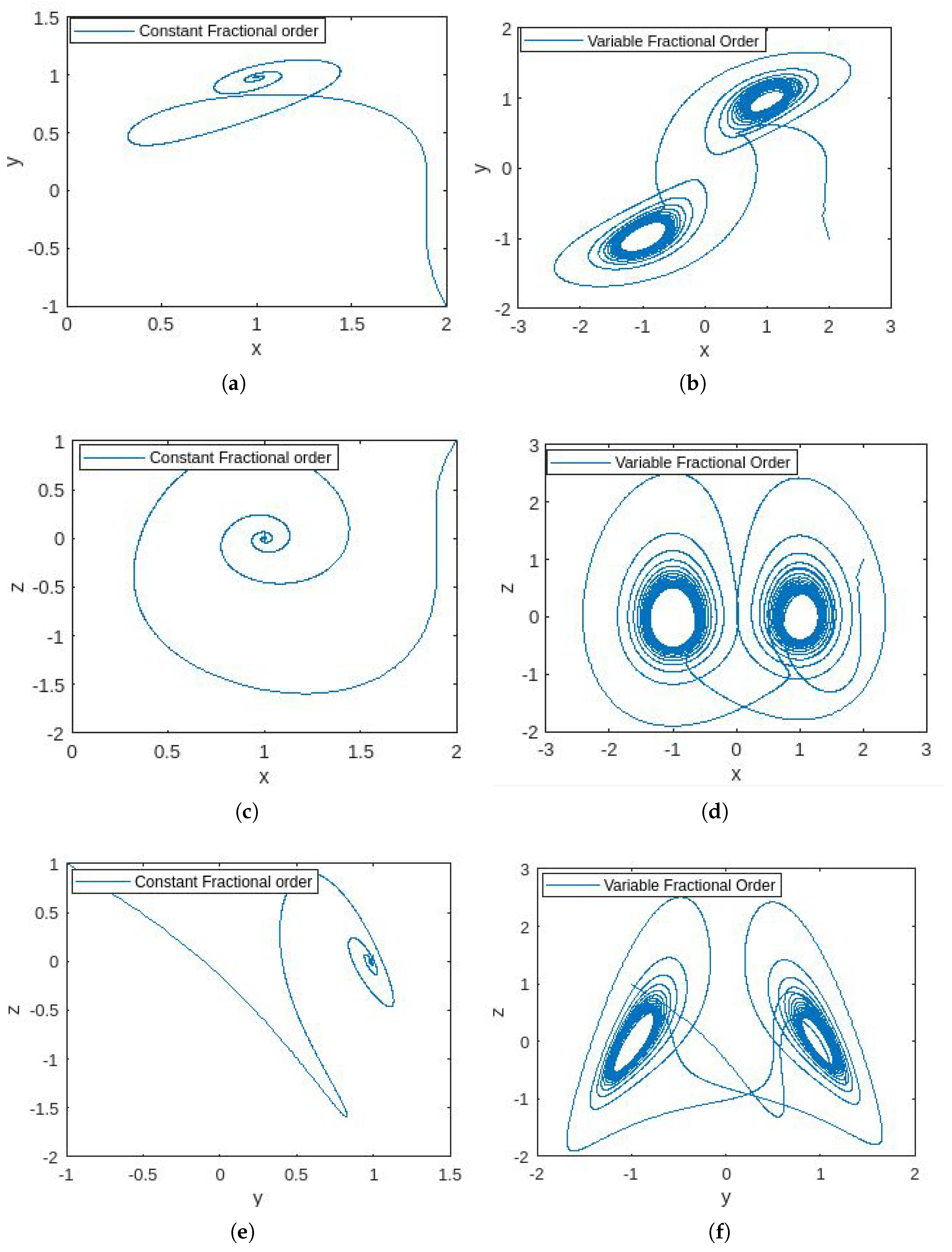 Fractalfract 08 00421 g001