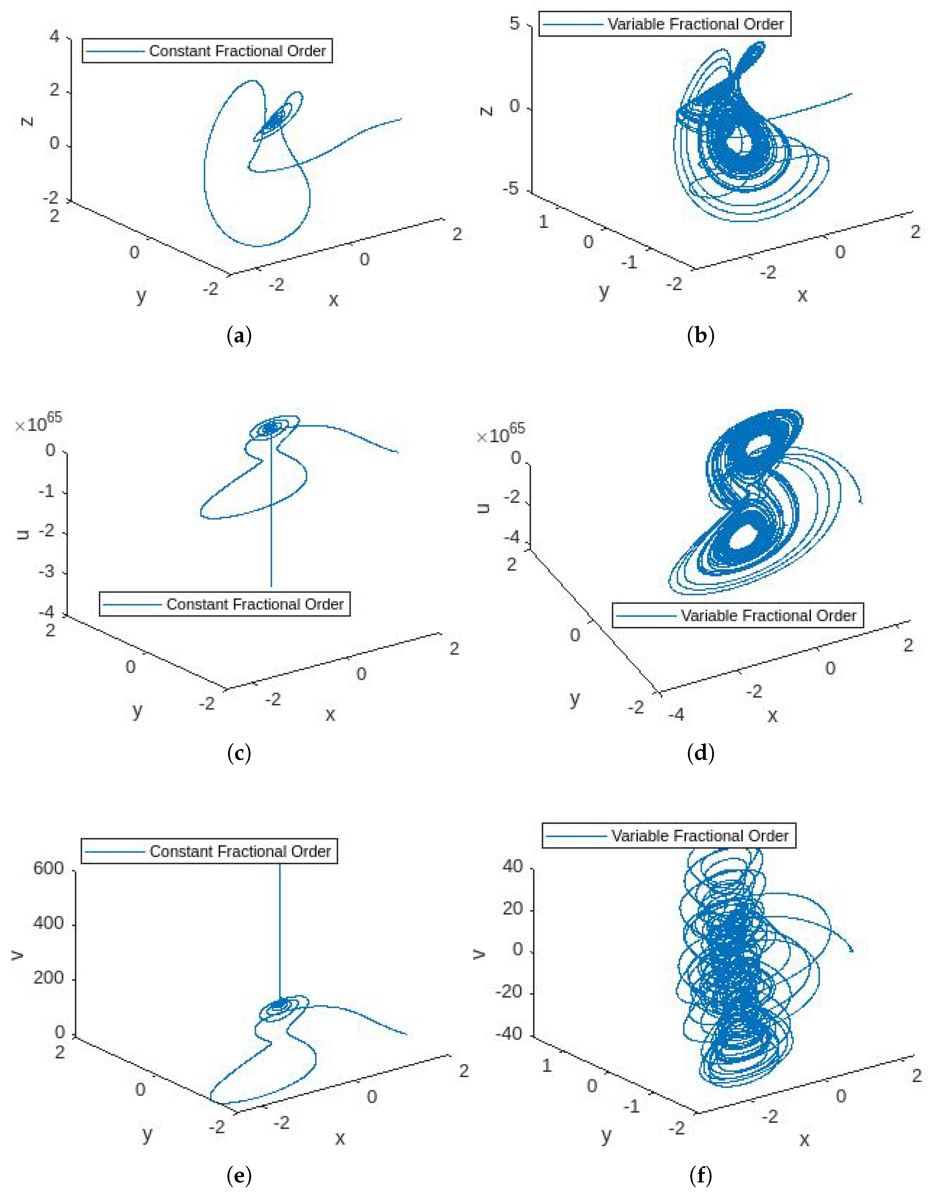Fractalfract 08 00421 g007