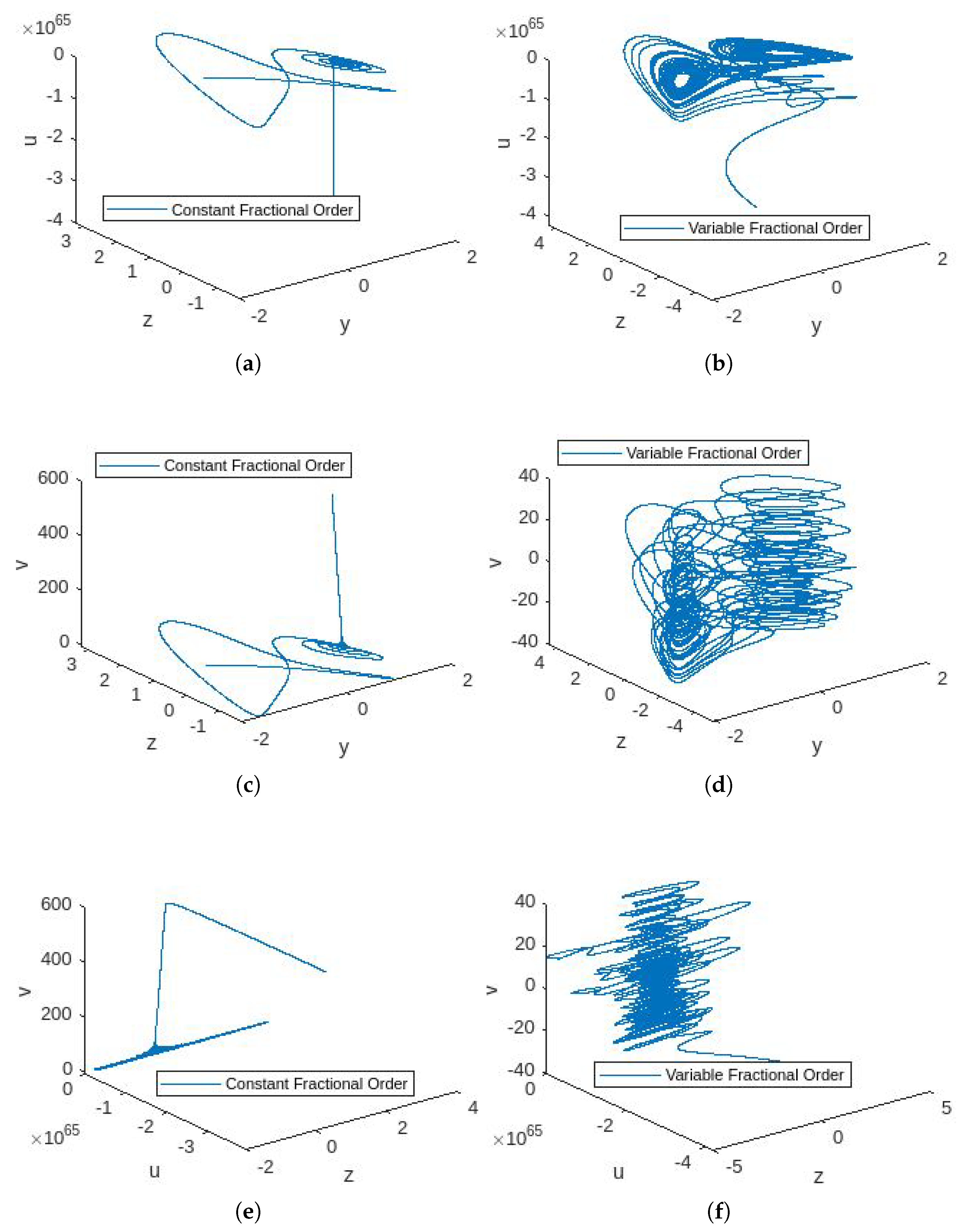 Fractalfract 08 00421 g008