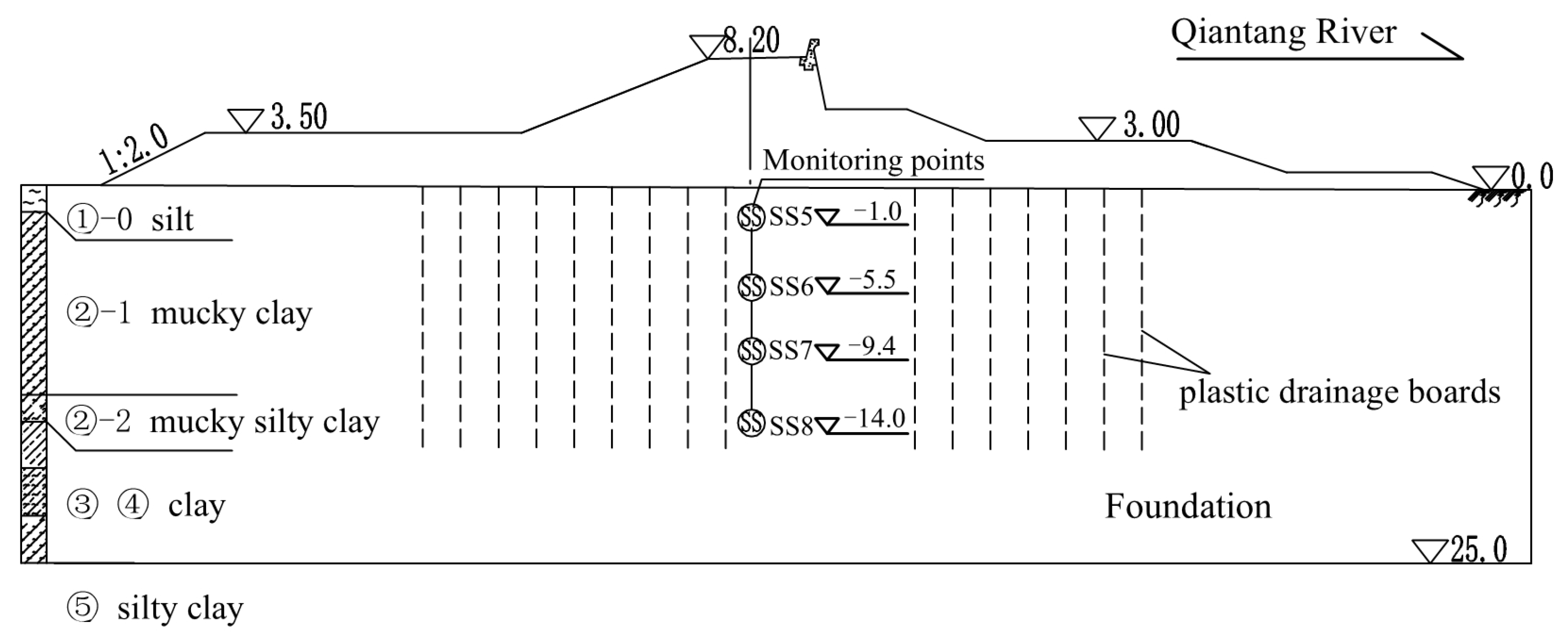 Fractalfract 08 00423 g005