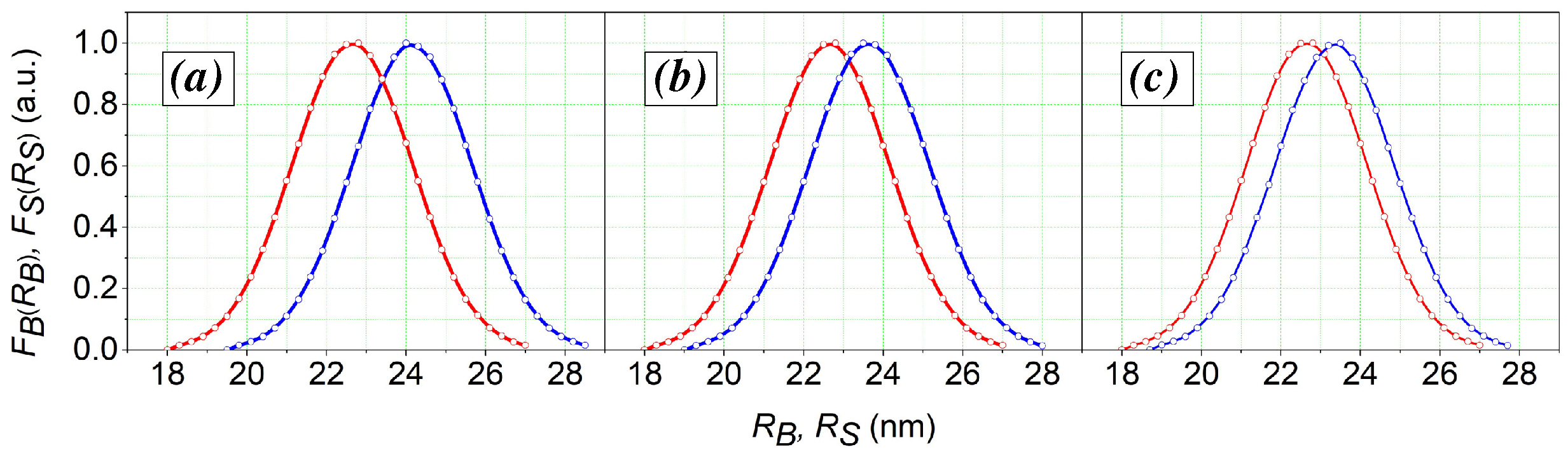 Fractalfract 08 00424 g002