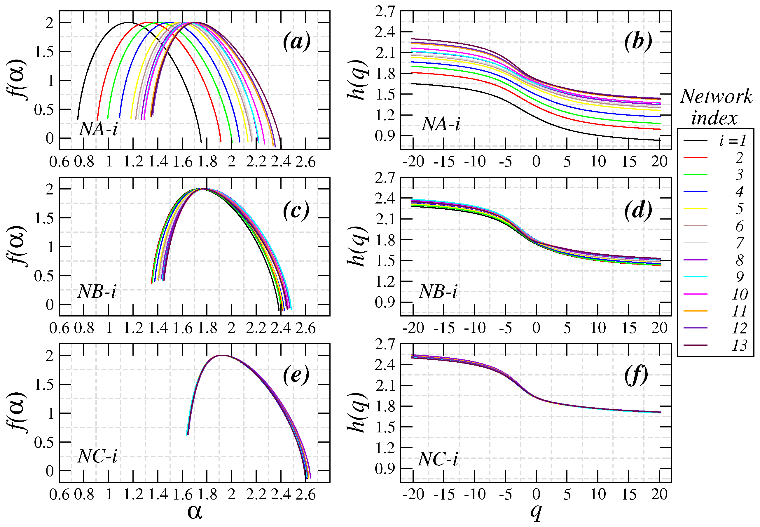 Fractalfract 08 00424 g005