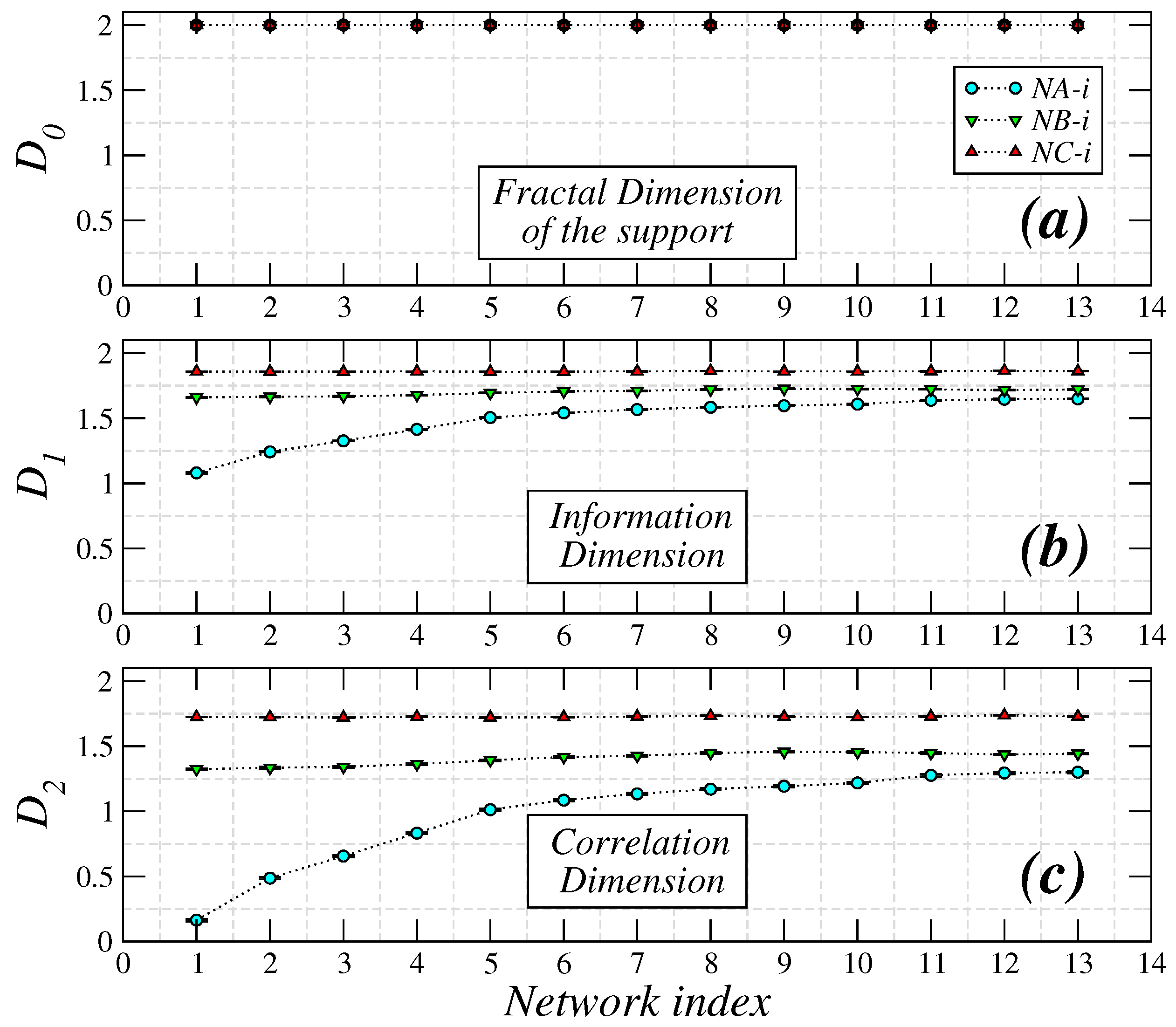 Fractalfract 08 00424 g006