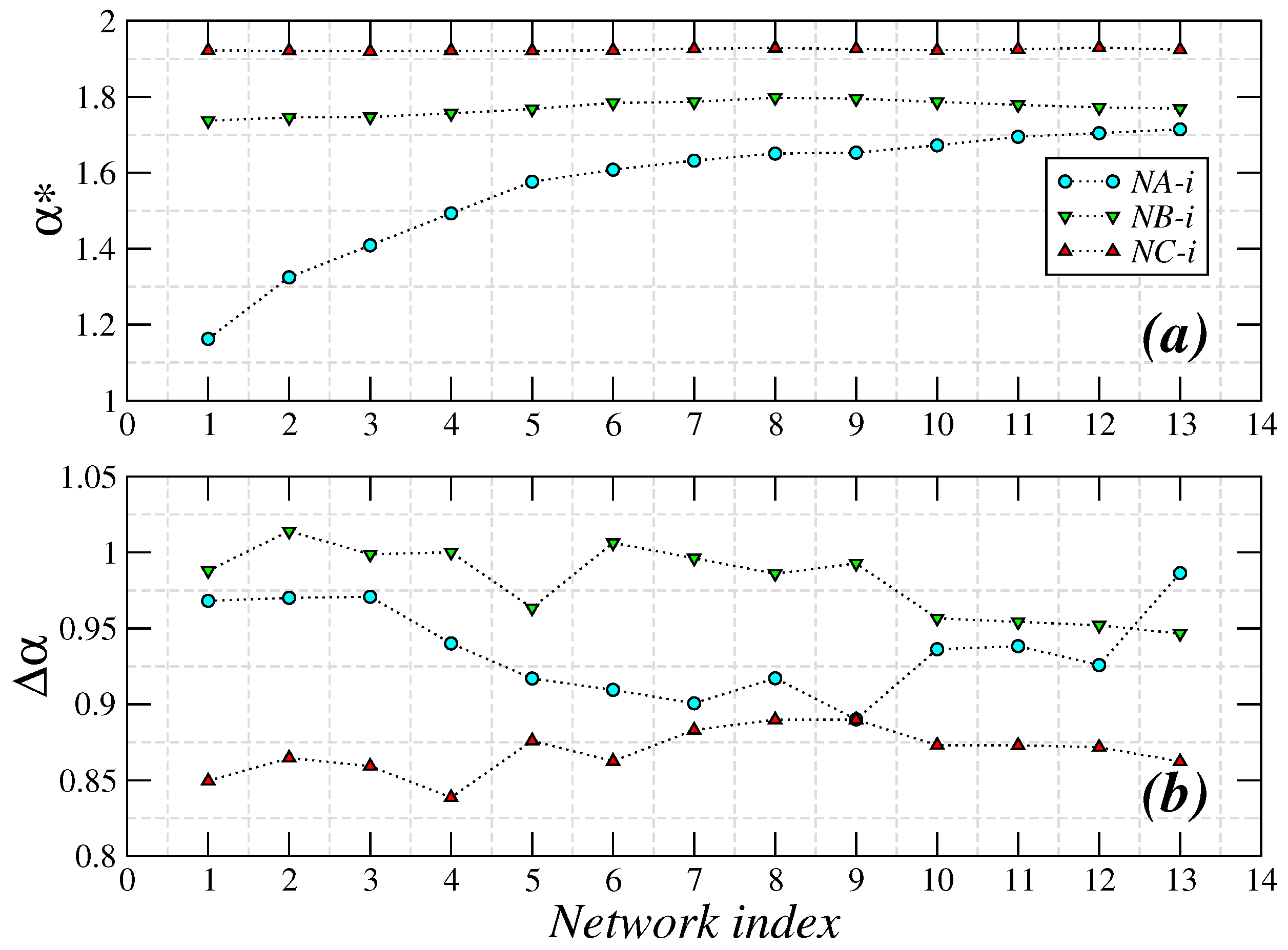 Fractalfract 08 00424 g007