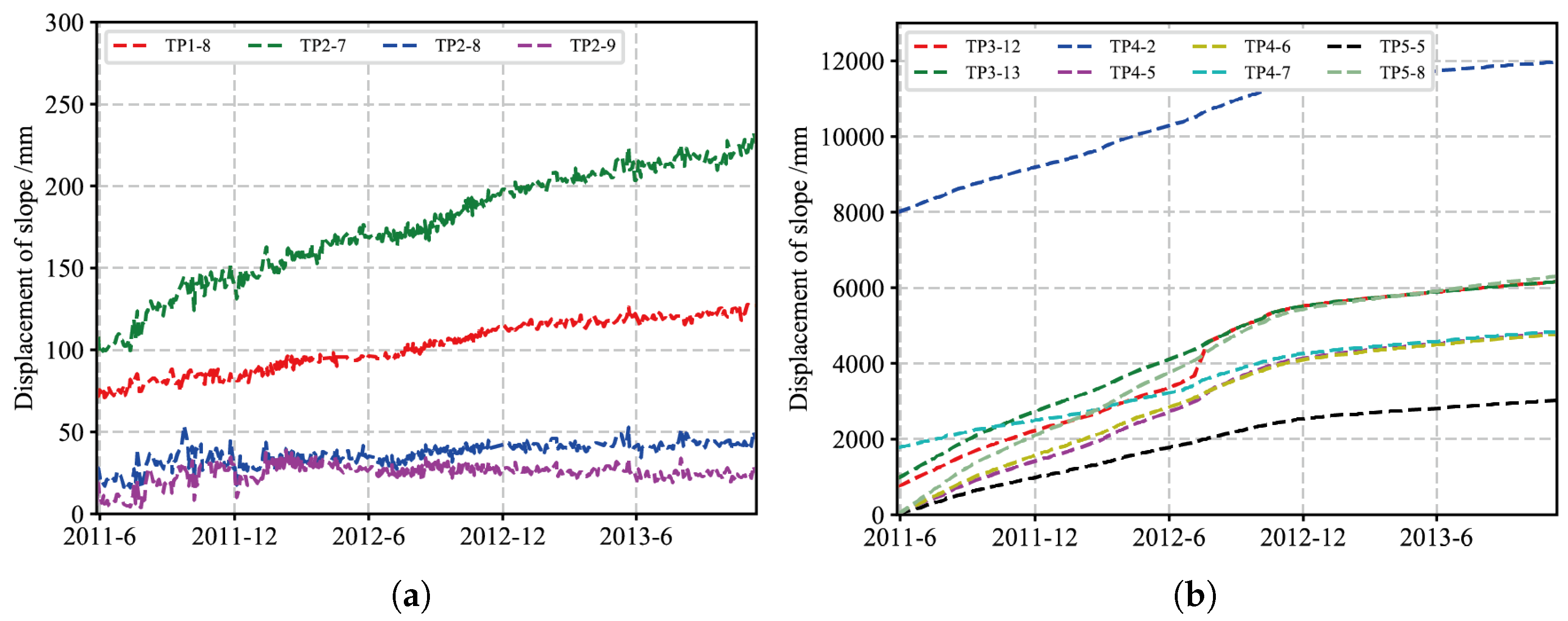 Fractalfract 08 00429 g005
