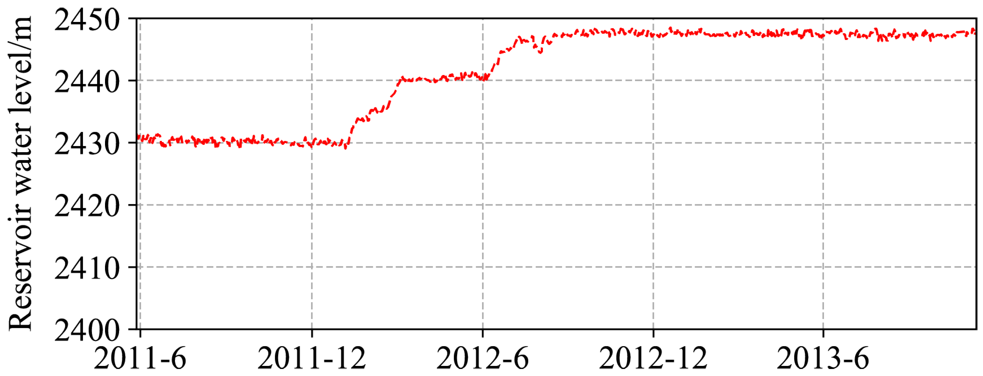 Fractalfract 08 00429 g006