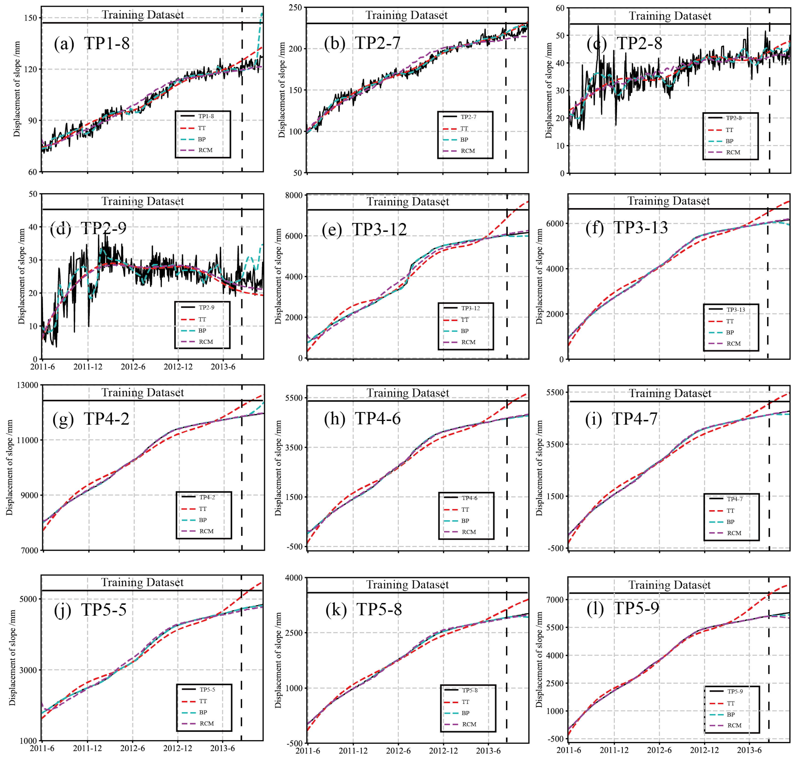 Fractalfract 08 00429 g010