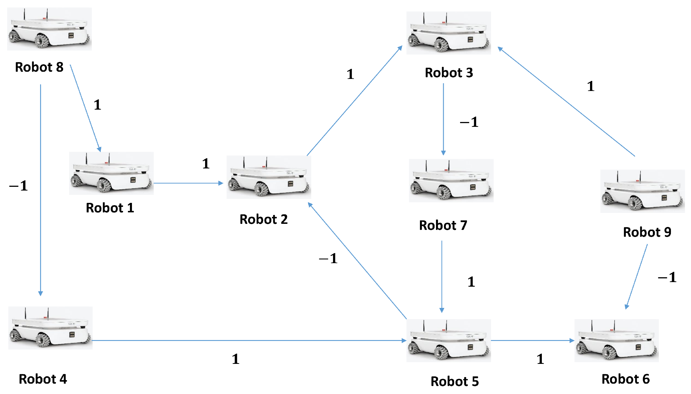 Fractalfract 08 00430 g008