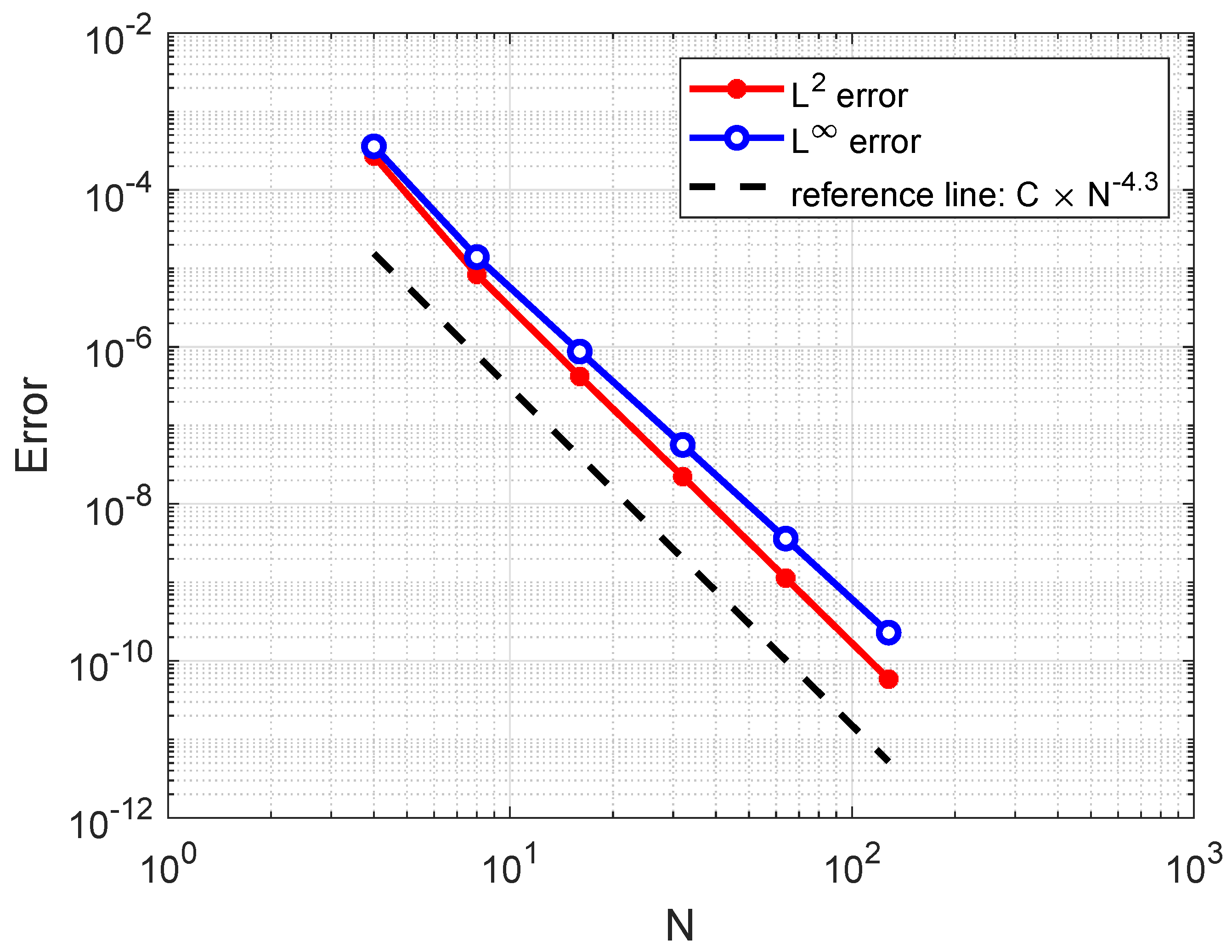 Fractalfract 08 00431 g001