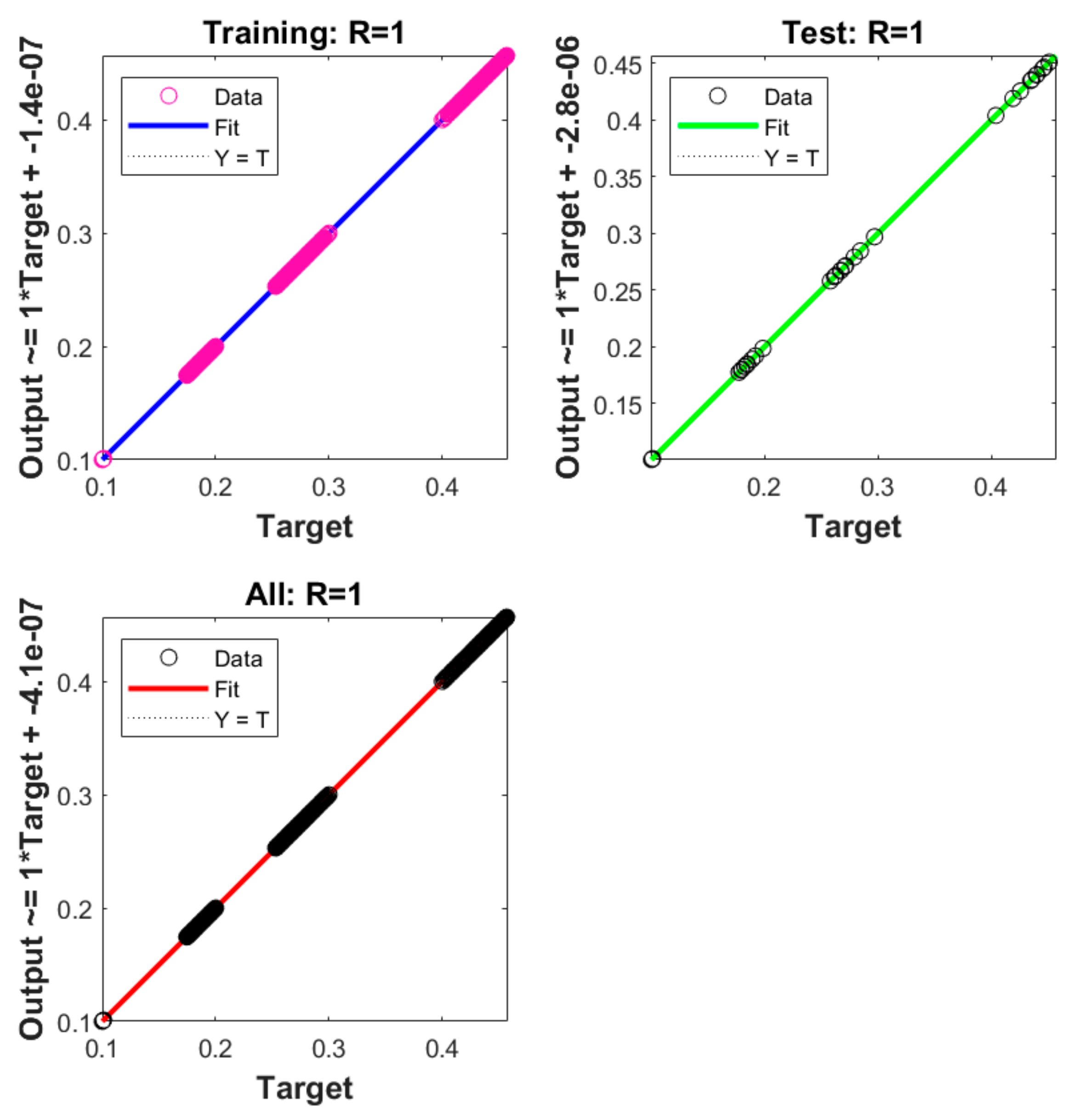 Fractalfract 08 00432 g007