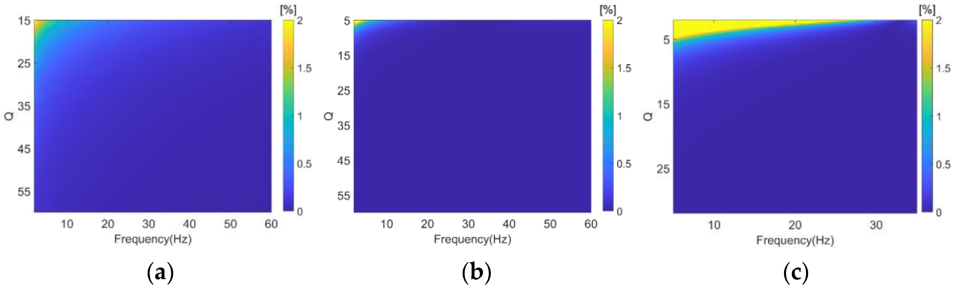 Fractalfract 08 00434 g001