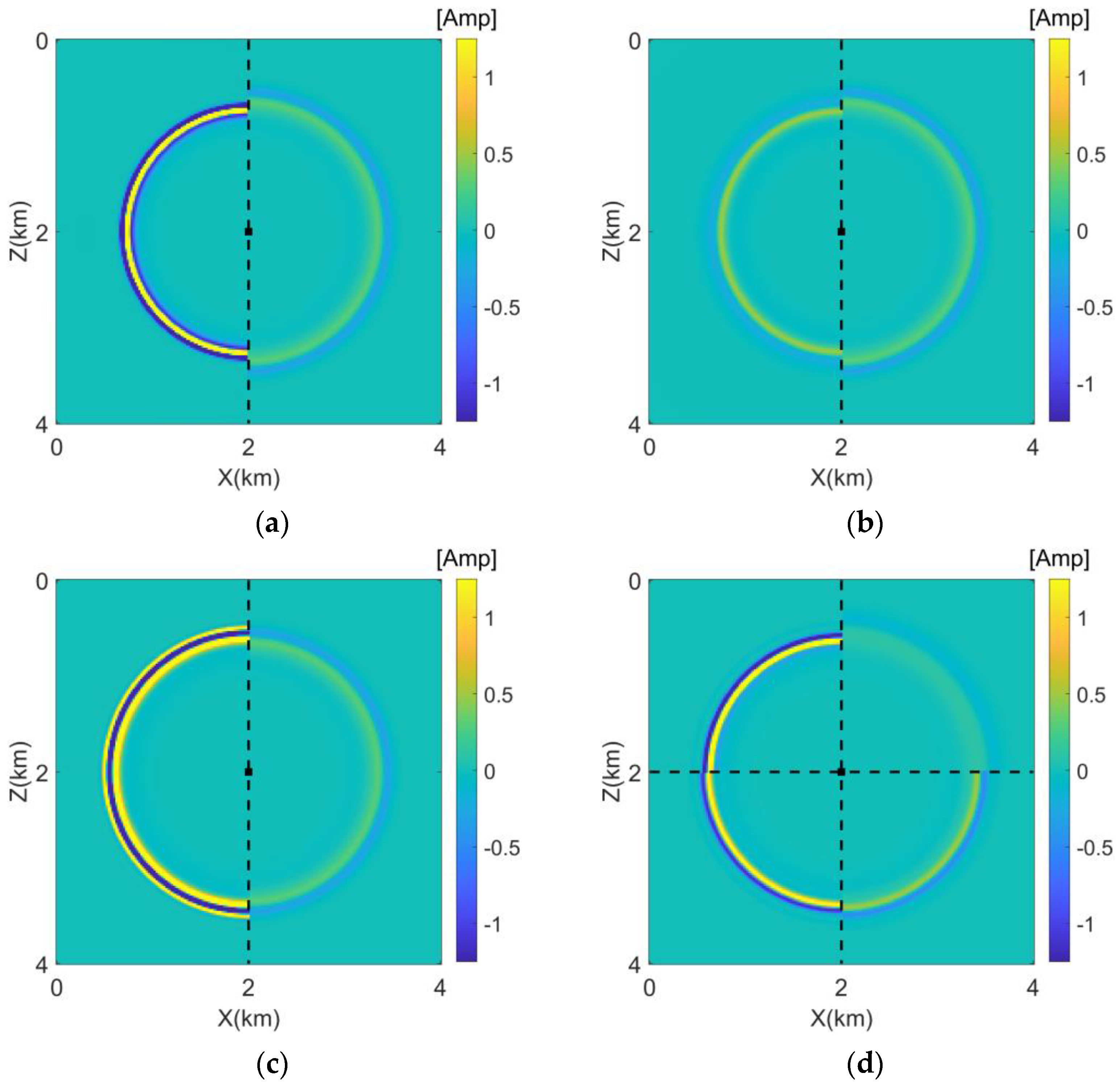 Fractalfract 08 00434 g007