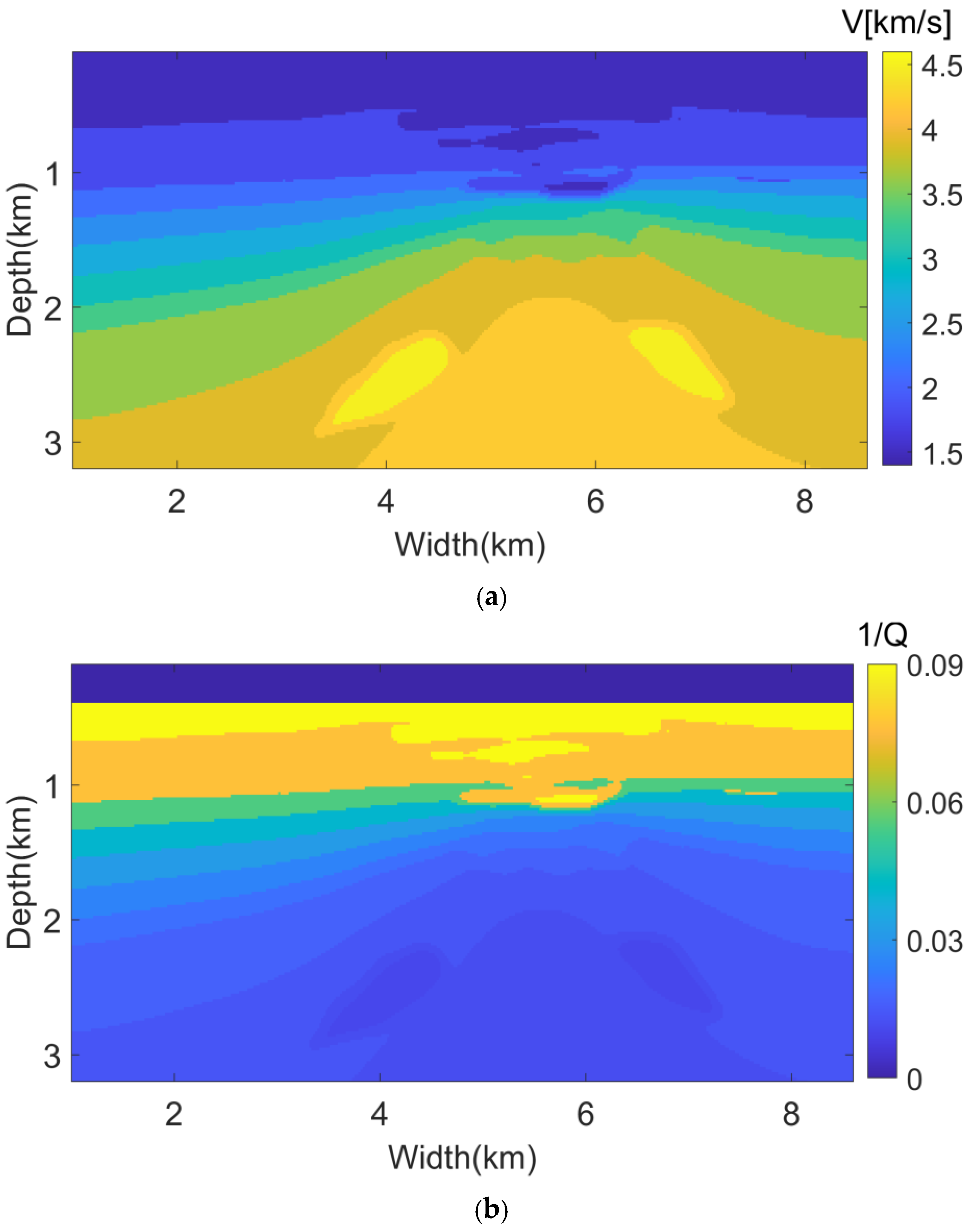 Fractalfract 08 00434 g008