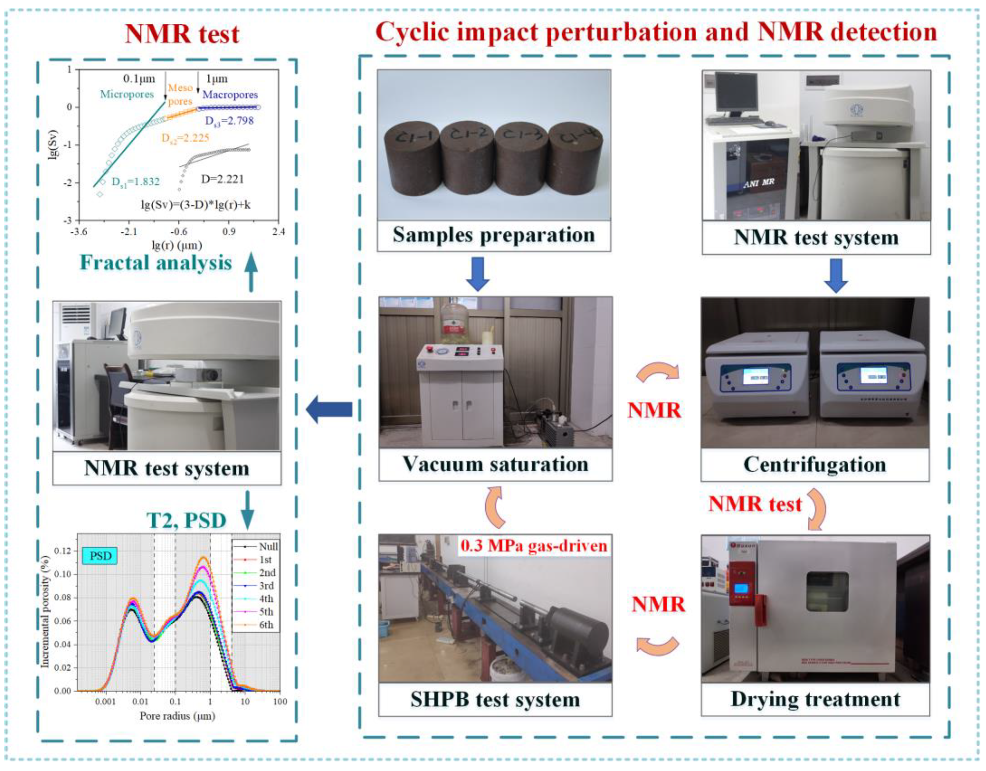 Fractalfract 08 00437 g001