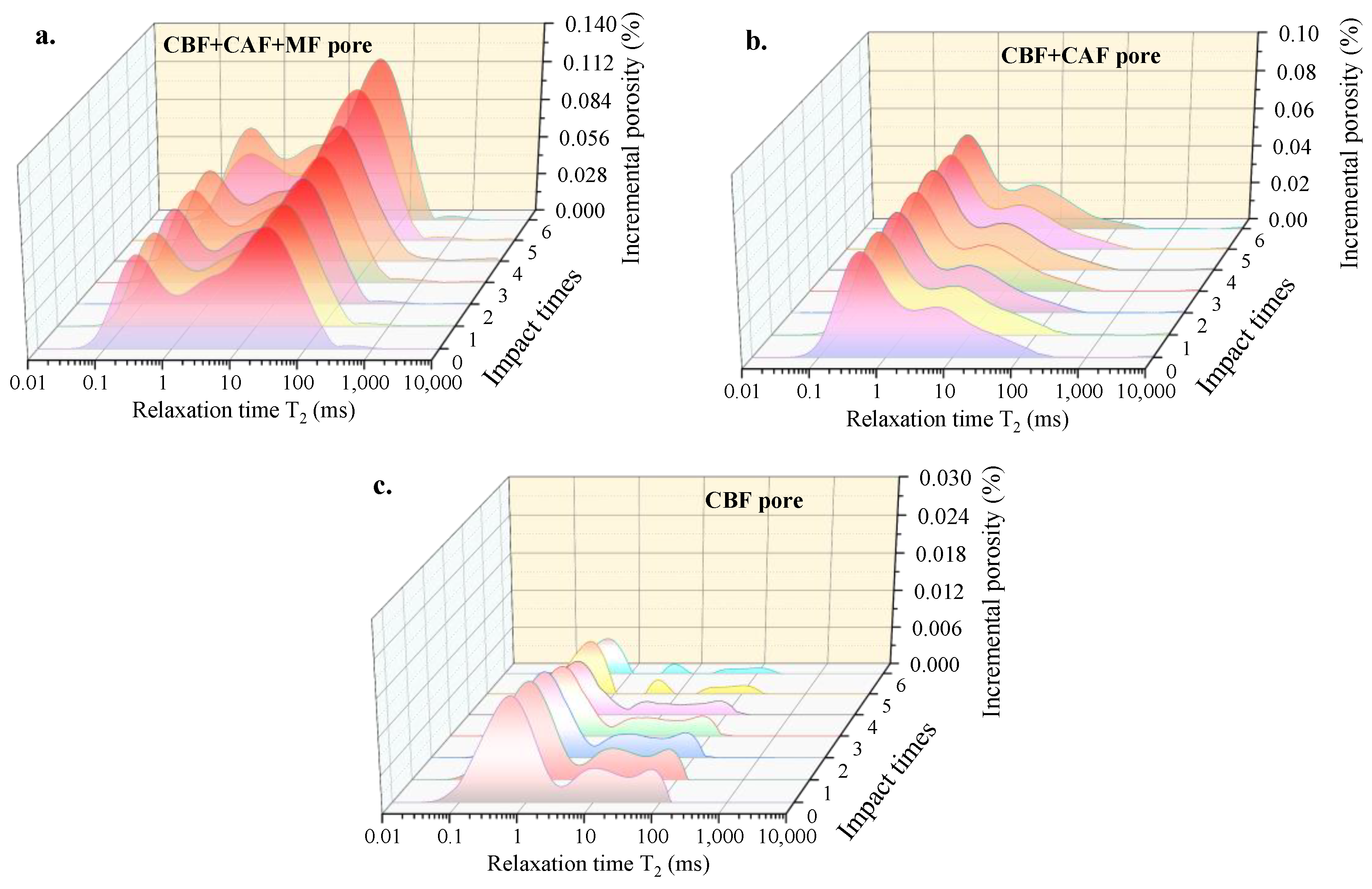 Fractalfract 08 00437 g003